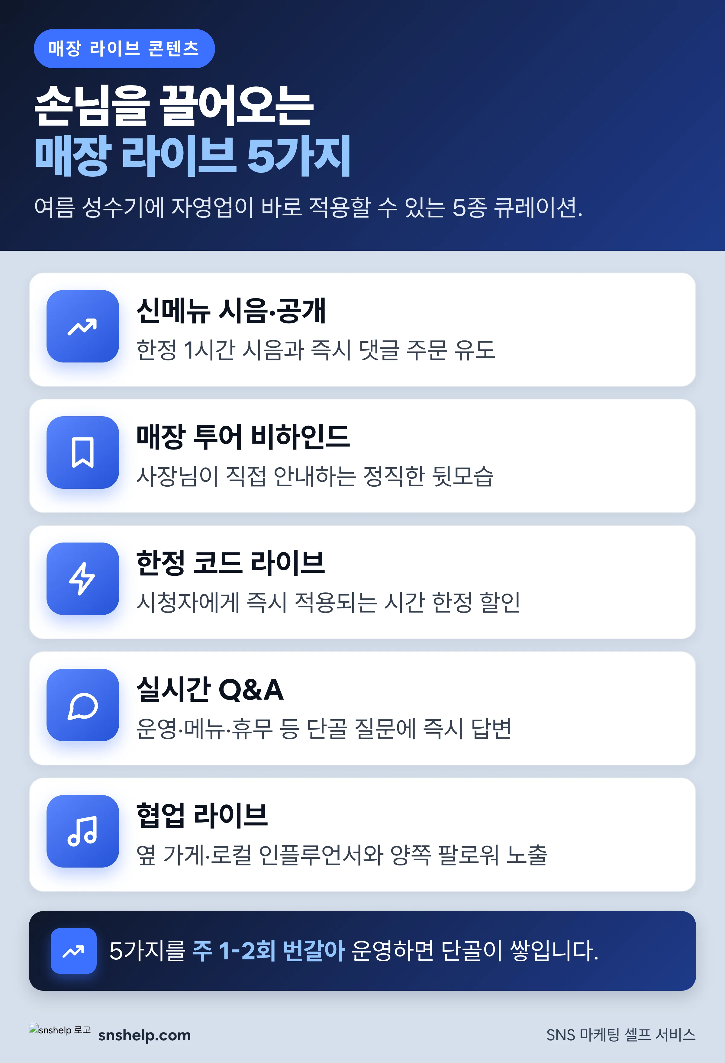 매장 인스타 라이브 콘텐츠 5가지 — 신메뉴 시음, 매장 투어 비하인드, 한정 코드, 실시간 Q&A, 협업 라이브