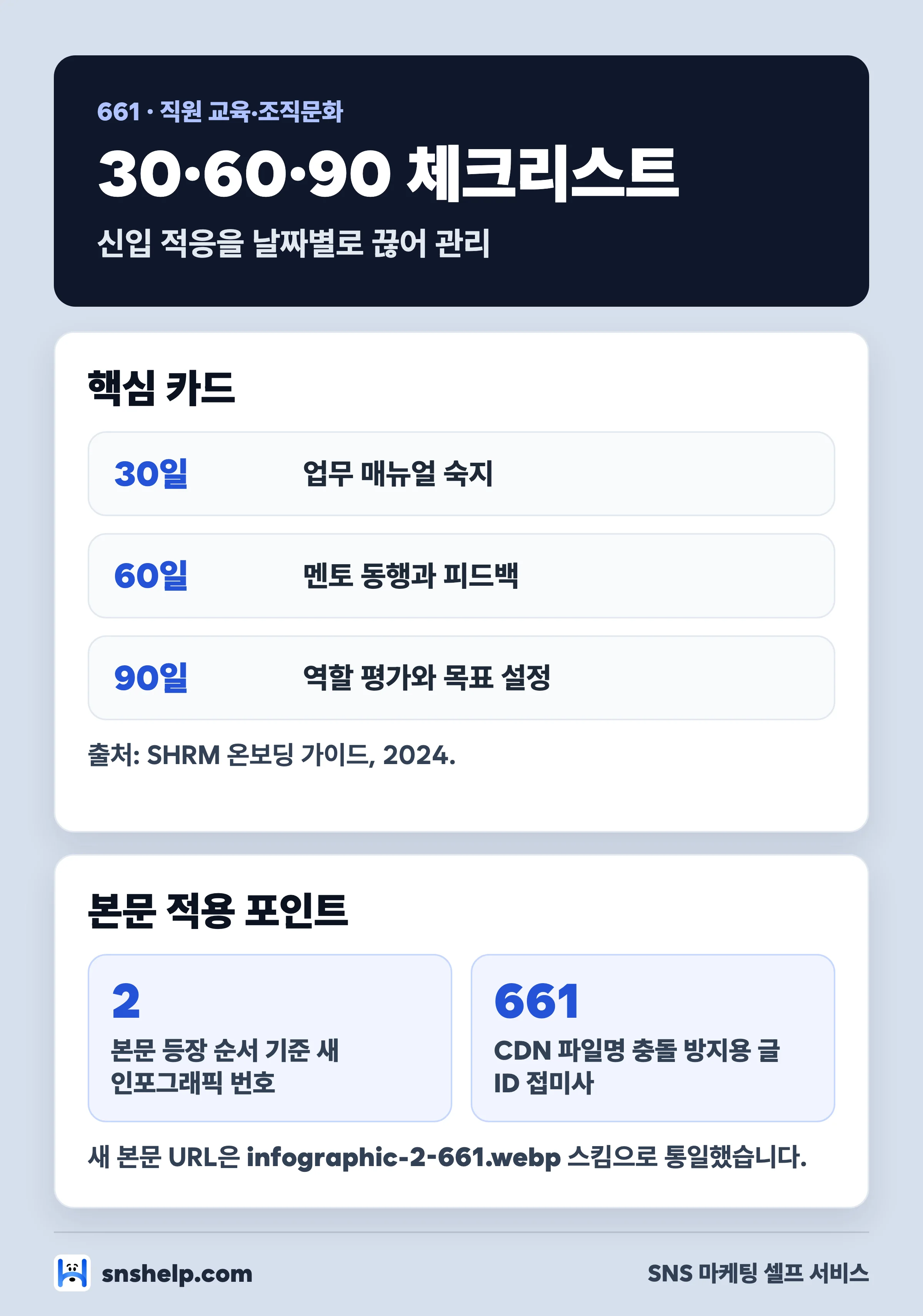 30 60 90 신입 온보딩 체크리스트 인포그래픽