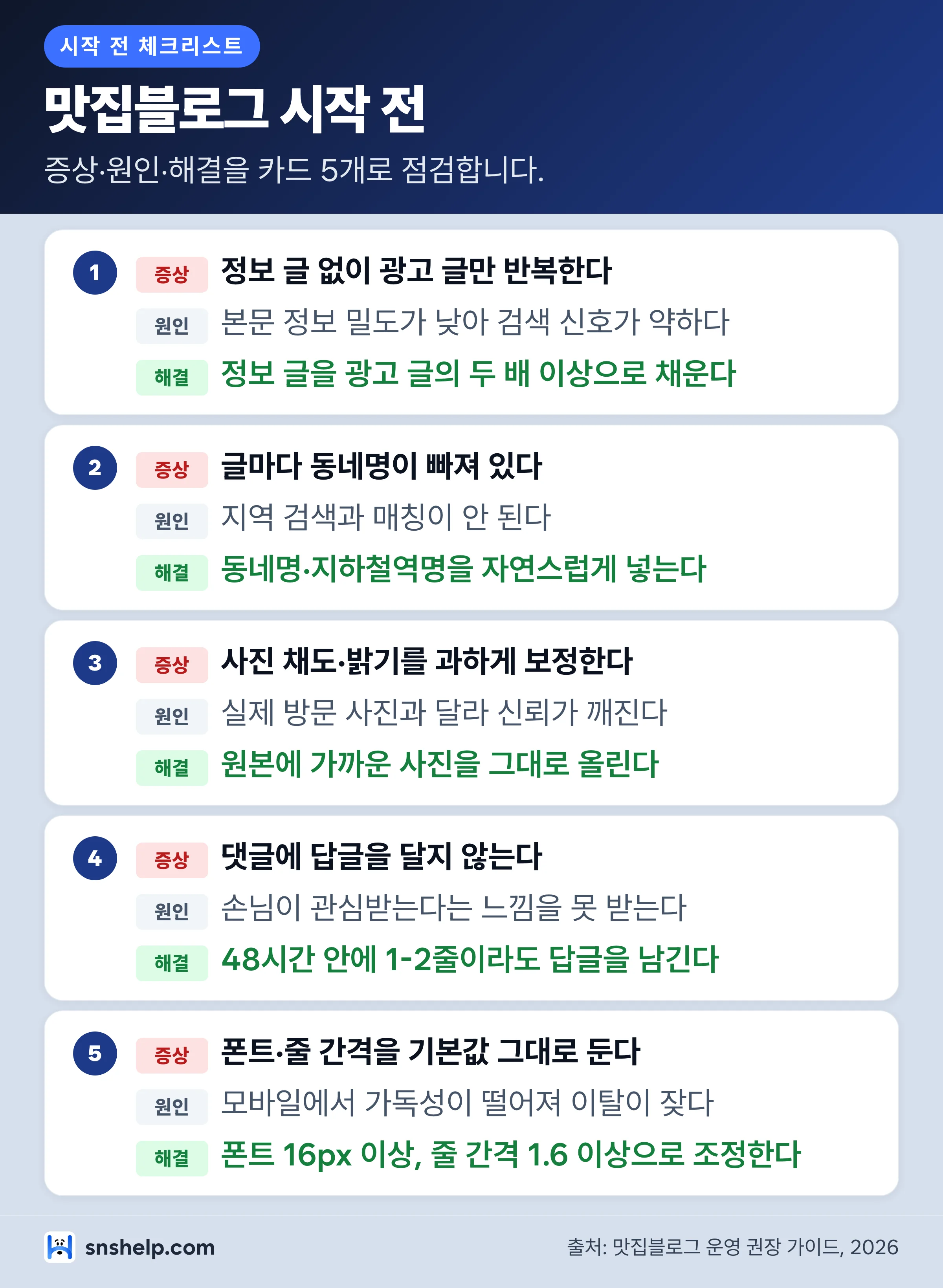 맛집블로그 시작 전 체크리스트 — 정보 글 비율, 동네명, 사진 보정, 댓글 응답, 모바일 가독성 5가지 점검