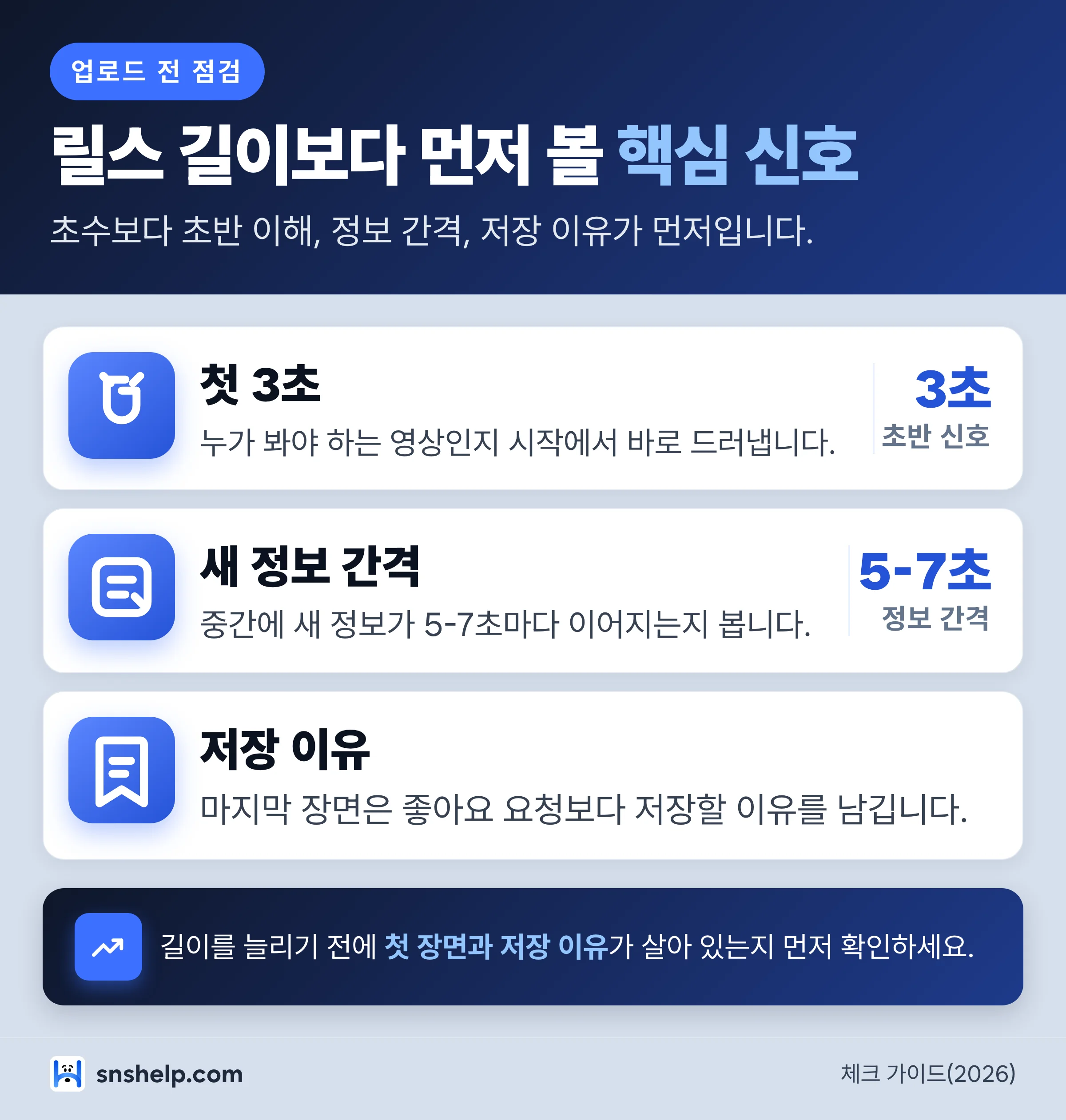 릴스 업로드 전 첫 3초 새 정보 간격 저장 이유를 점검하는 핵심 항목 인포그래픽