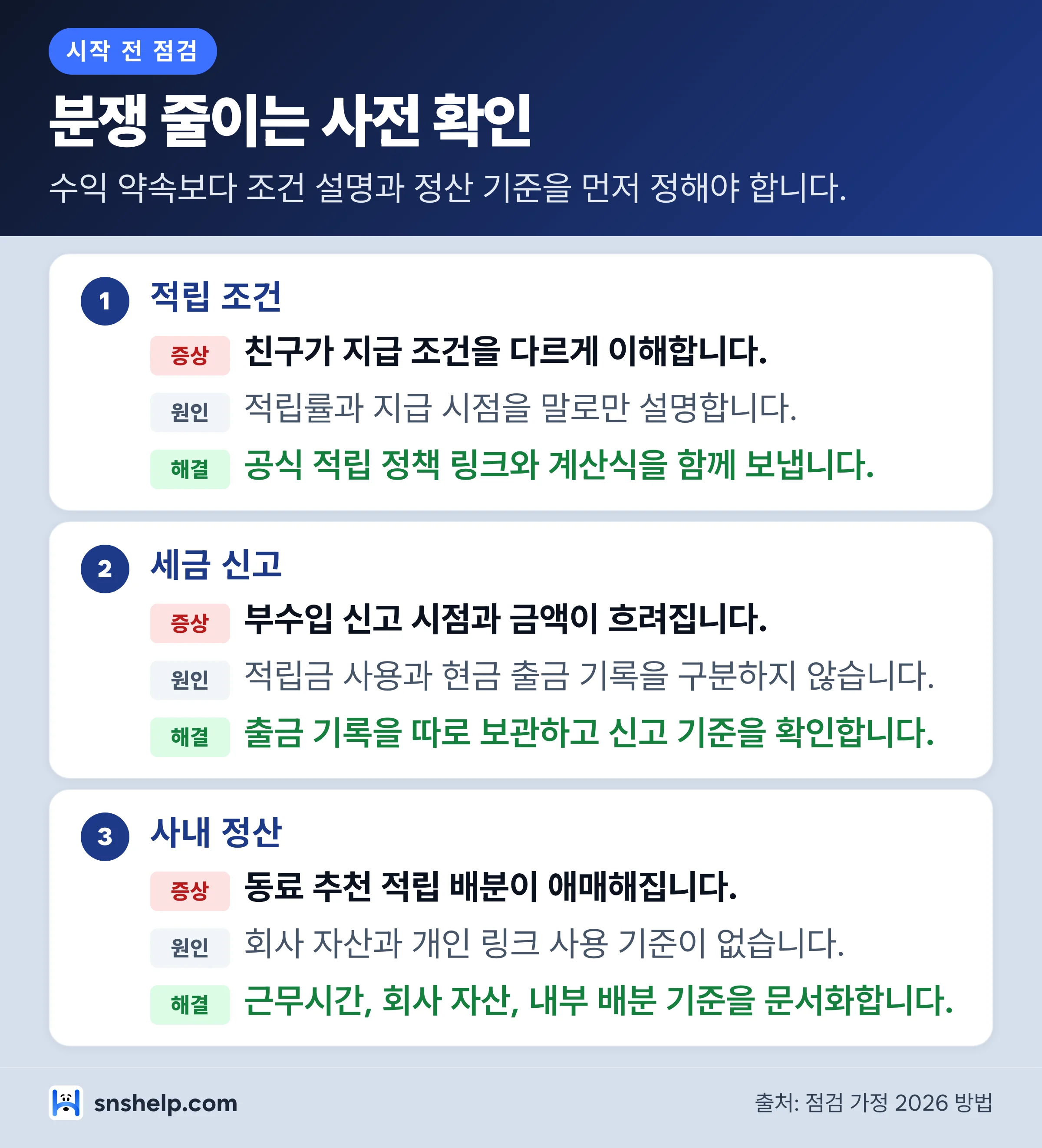 마케팅 대행사 부업 시작 전 분쟁 예방 점검 인포그래픽