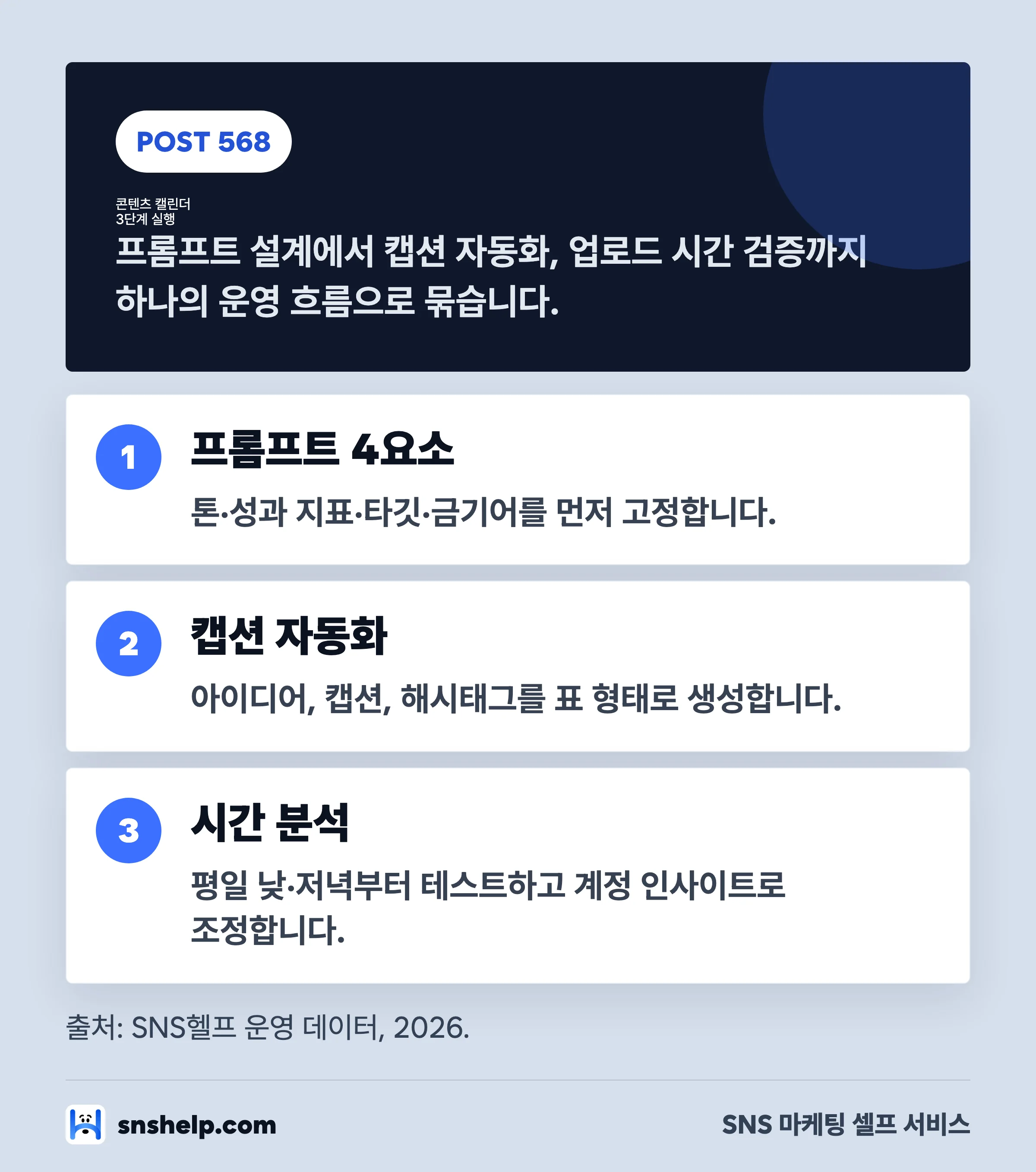 ChatGPT 인스타그램 콘텐츠 캘린더 3단계 실행 인포그래픽