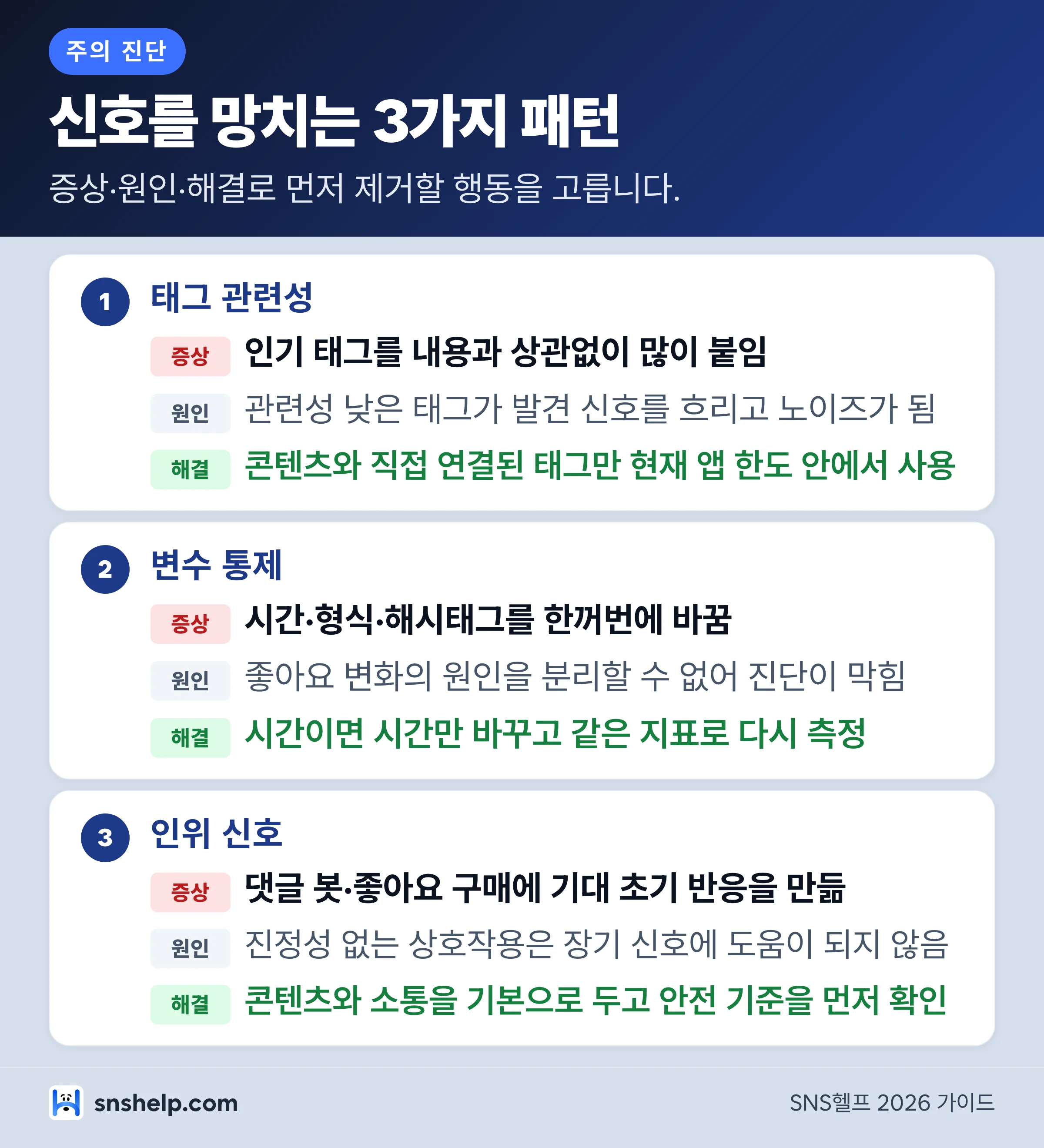 인스타그램 좋아요 정체 진단 체크리스트 - 무관 태그,동시 변경,인위적 신호 점검