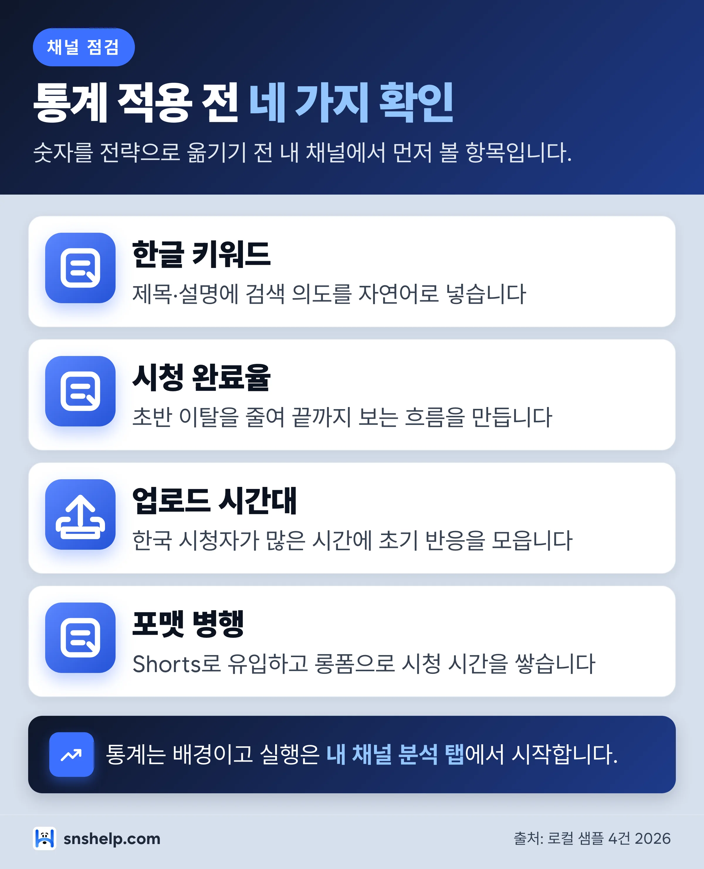유튜브 통계 적용 전 채널 점검 항목