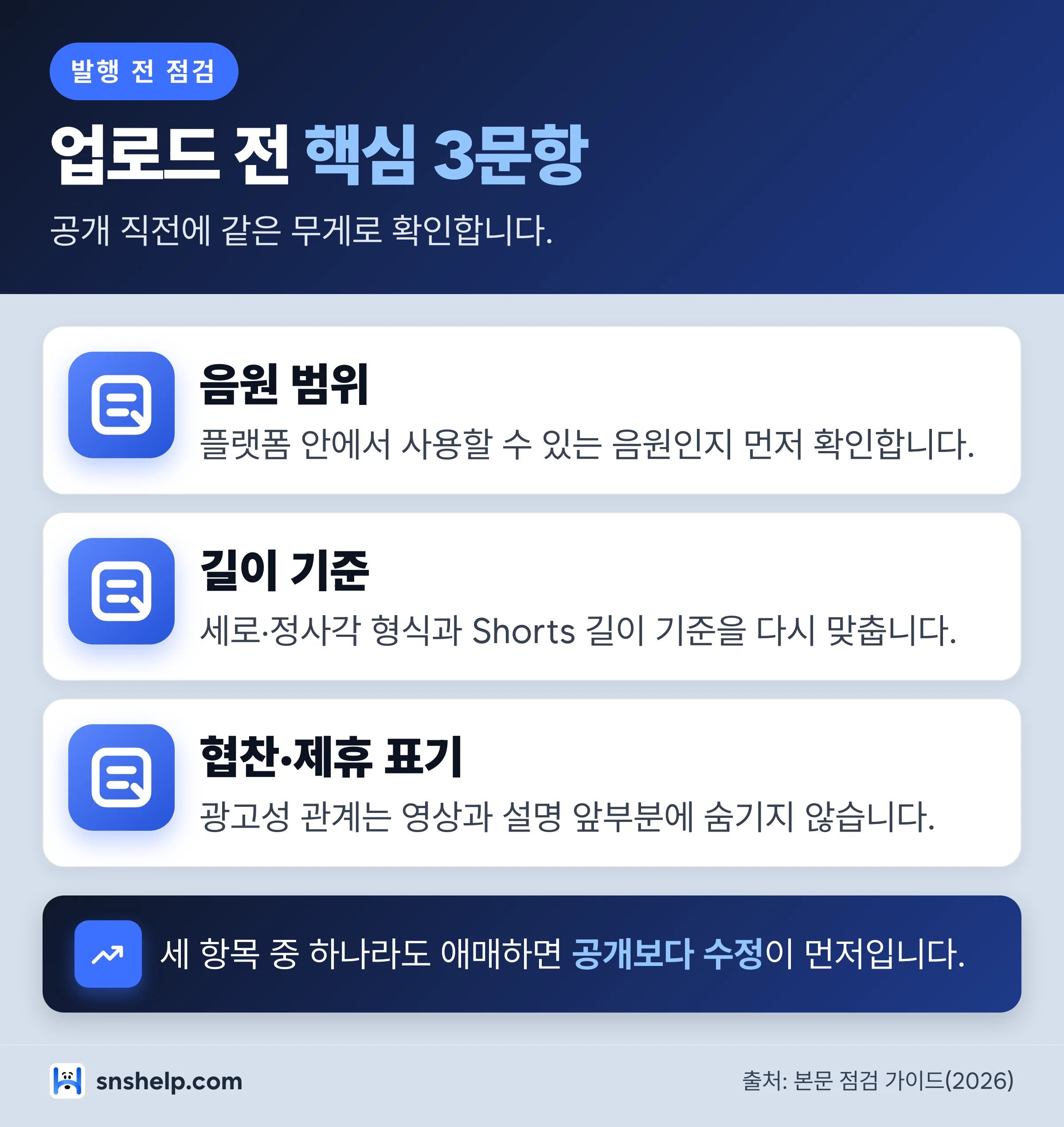 쇼츠 업로드 전 음원 범위 길이 기준 협찬 제휴 표기 핵심 점검 인포그래픽