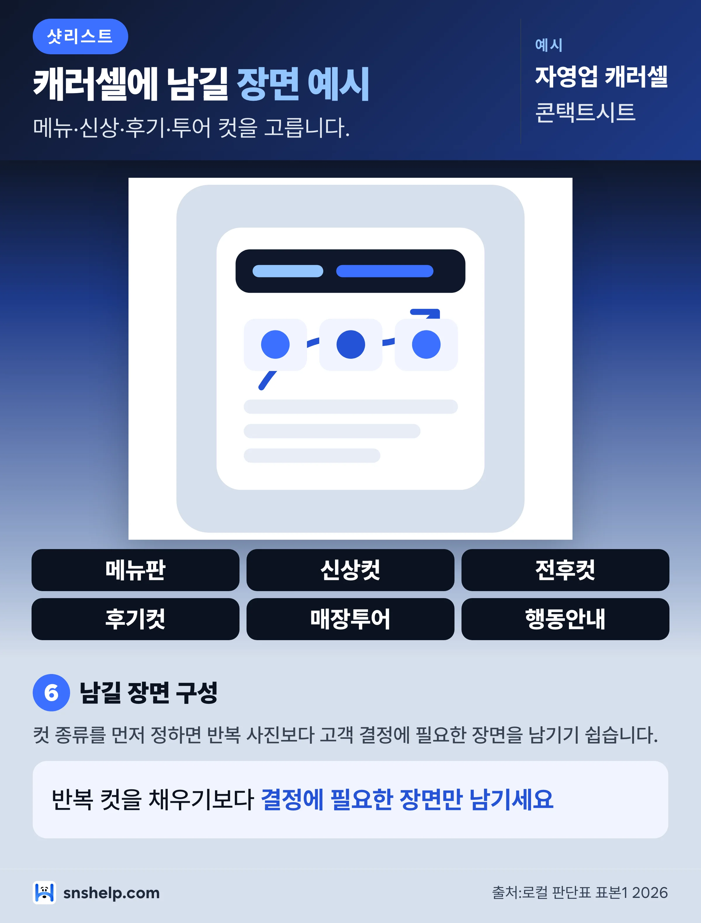 자영업 인스타 캐러셀에 남길 메뉴 신상 전후 후기 매장 투어 샷리스트