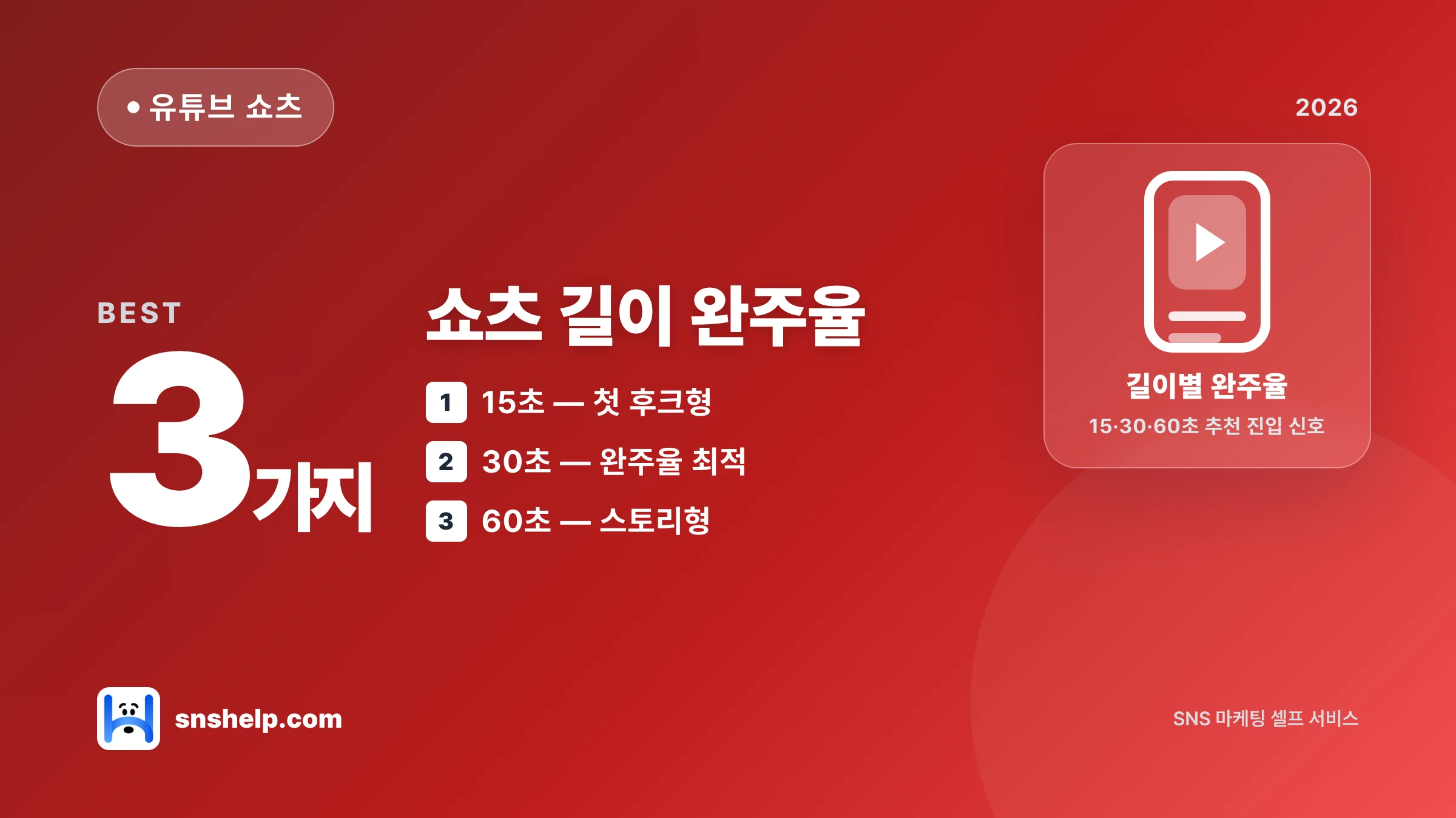 유튜브 쇼츠 길이 2026 — 자영업 채널이 완주율 80% 잡는 최적 초수 - 블로그 인포그래픽
