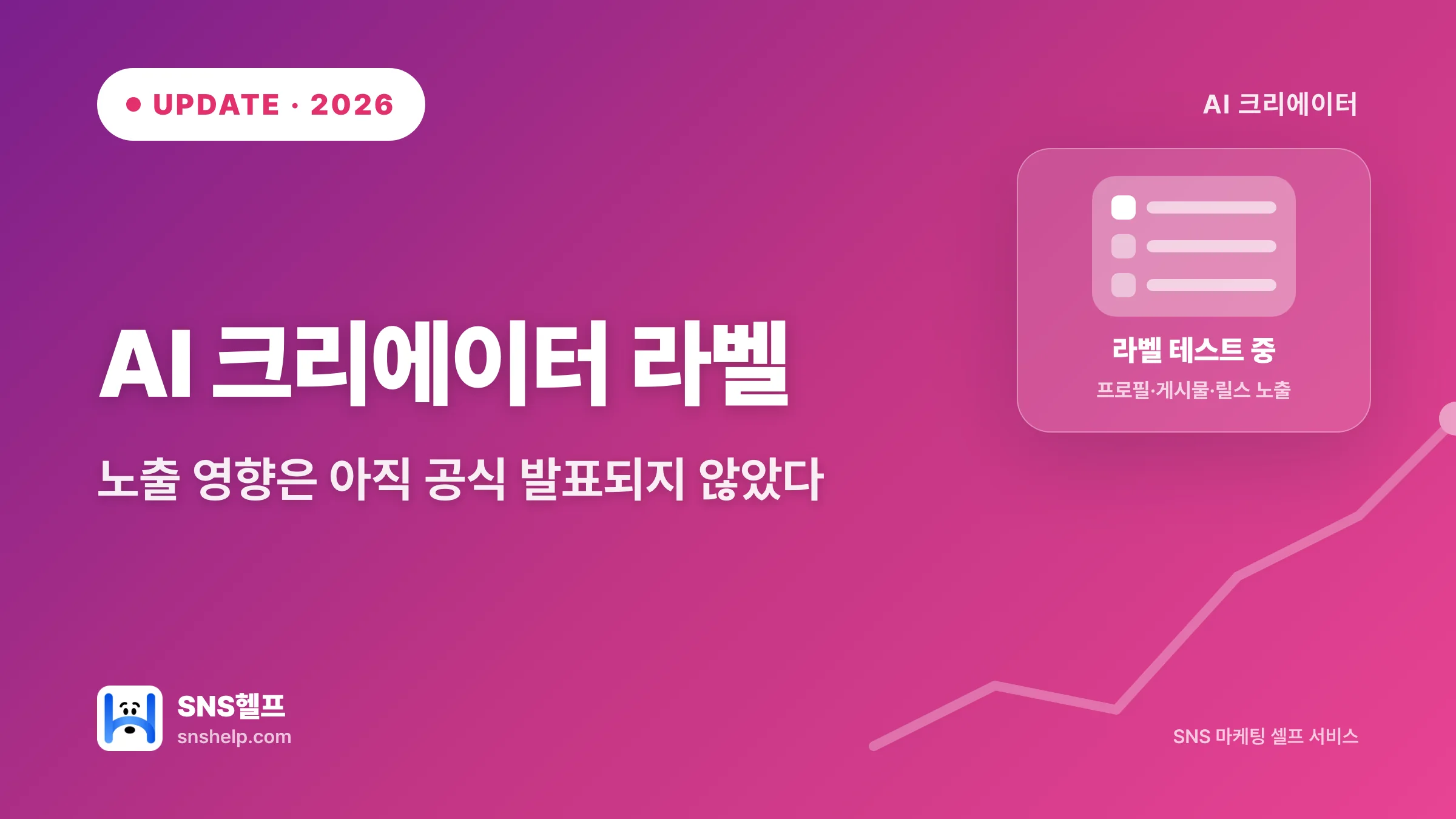 인스타 AI 크리에이터 라벨, 노출에 정말 유리할까