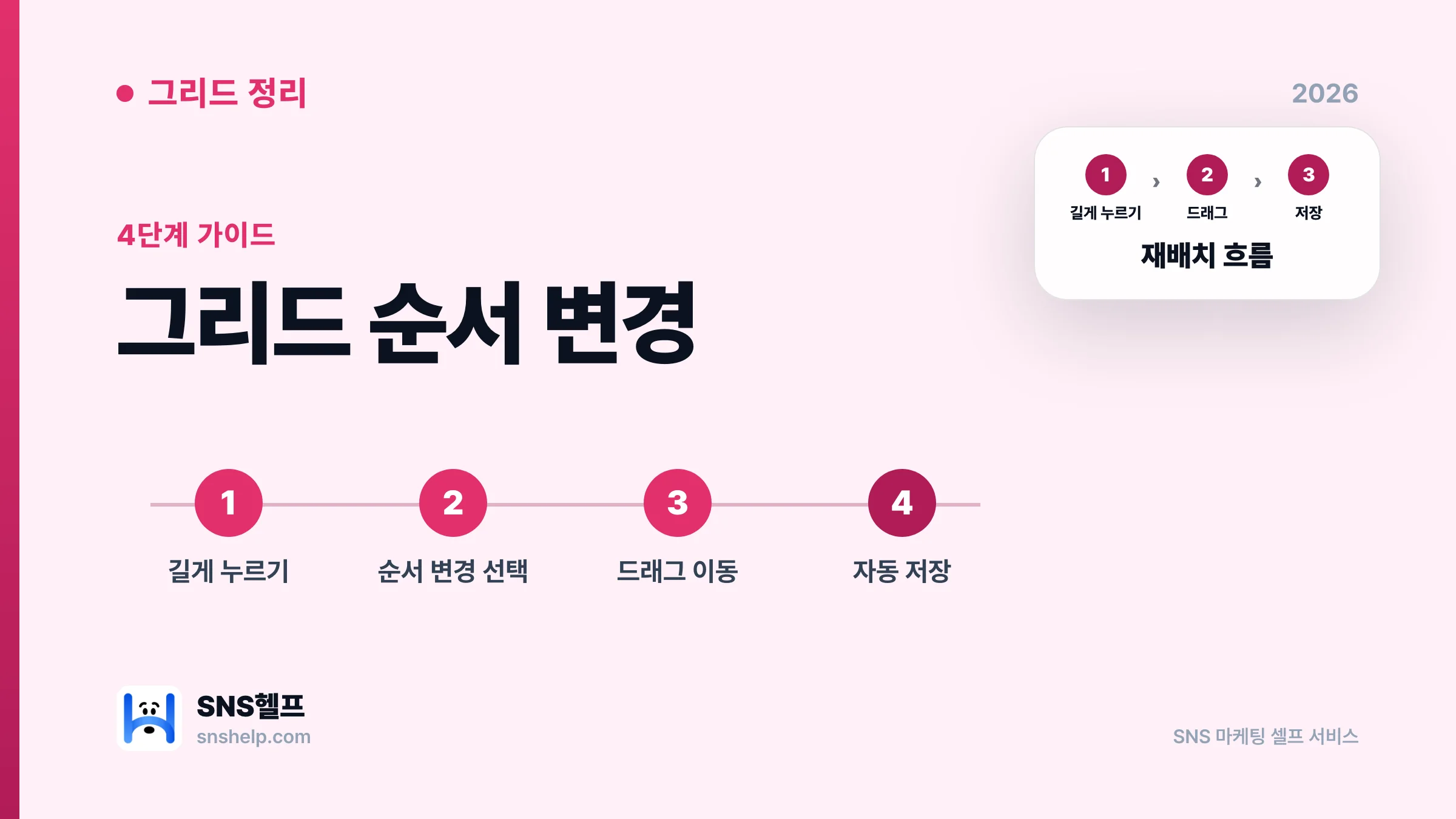 인스타 그리드 순서 변경, 신규 기능으로 이렇게 씁니다 (2026)