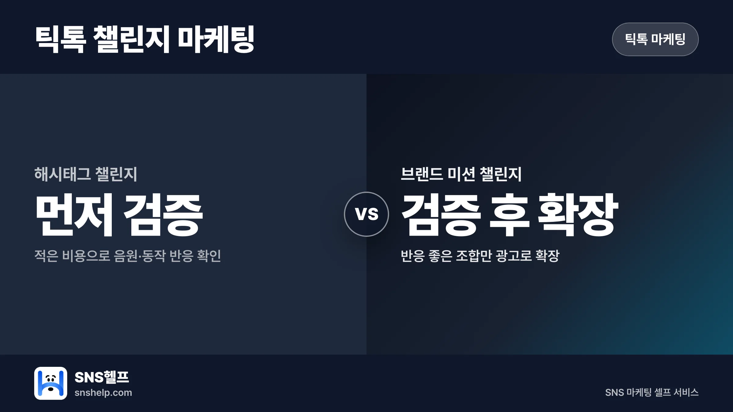 틱톡 챌린지 마케팅, 참여를 부르는 5단계 설계법