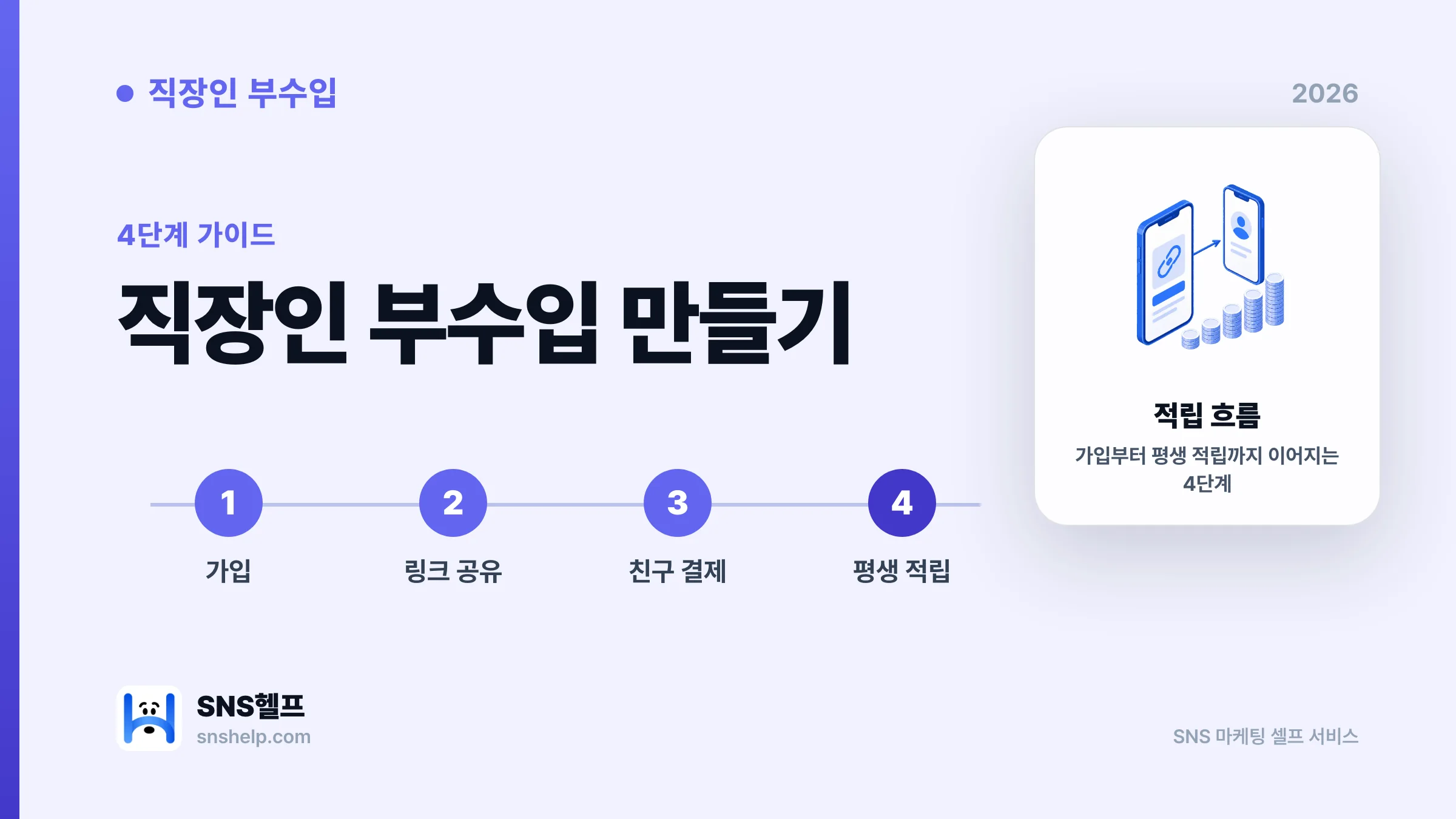 직장인 부수입 만들기 — 본업 유지하며 시작하는 친구초대 4단계 가이드