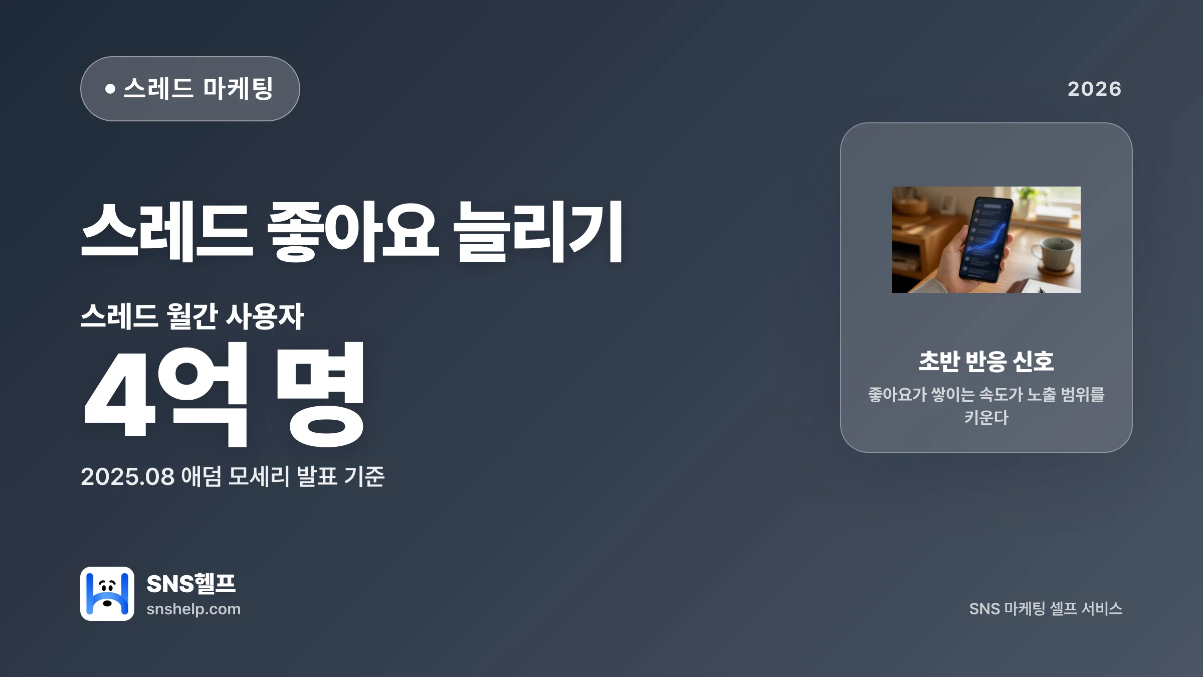 스레드 좋아요 늘리기 — 참여율 높이는 안전한 방법 (2026) - 블로그 인포그래픽