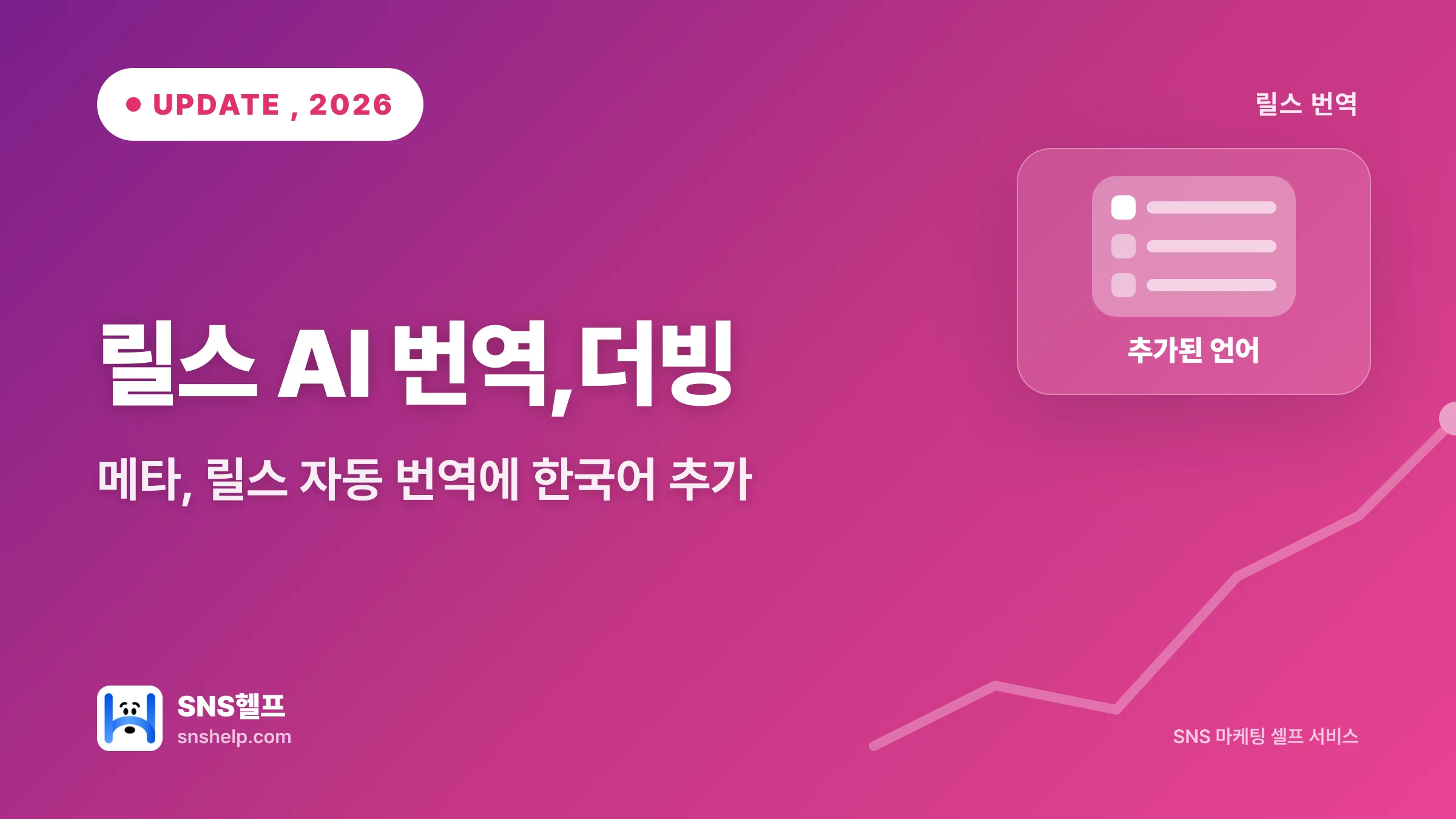 인스타 릴스 번역, 한국어 지원 시작 – AI 자동 더빙까지