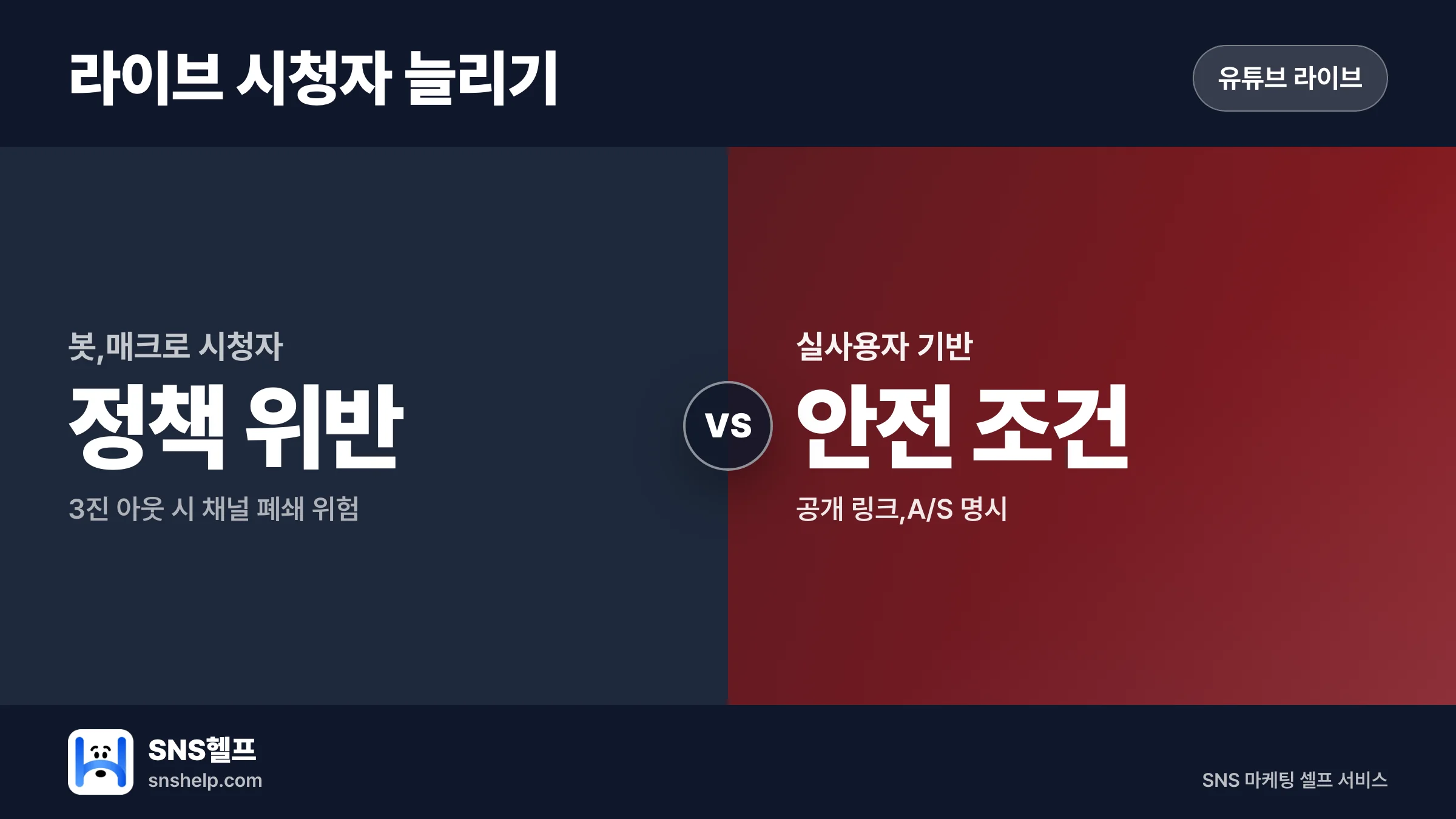 유튜브 라이브 시청자 늘리기, 방송 전 준비와 안전하게 늘리는 법