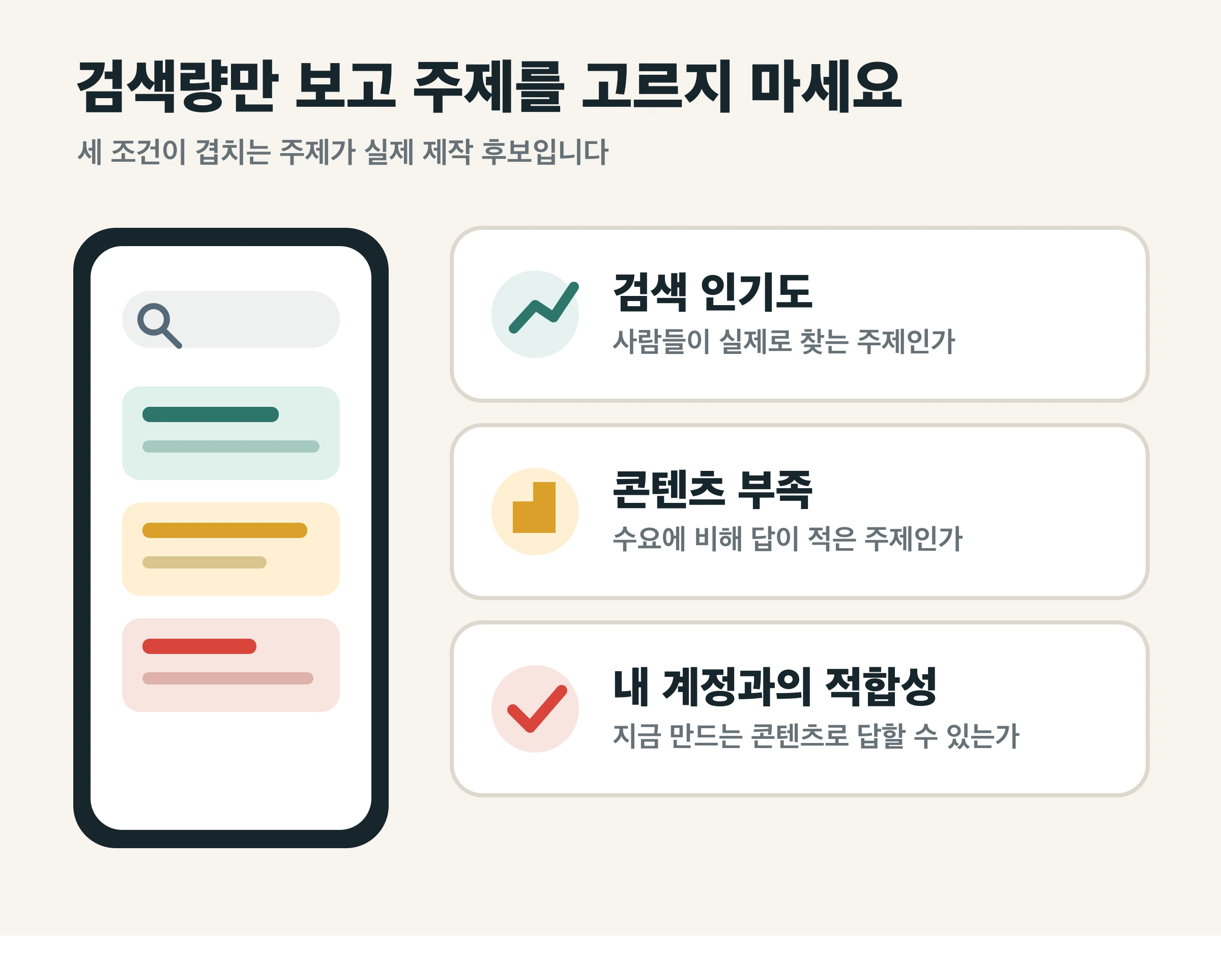 검색 인기도, 콘텐츠 부족, 내 계정과의 적합성을 함께 확인하는 주제 선택 기준