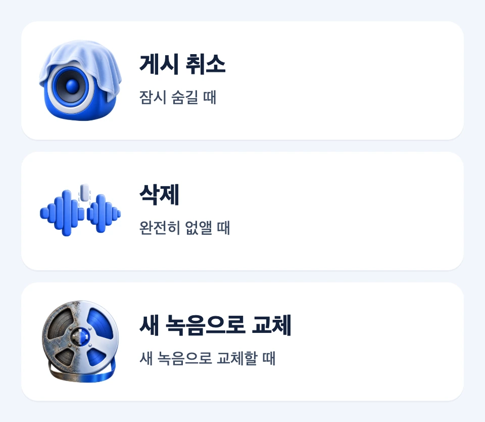 게시 취소, 삭제, 새 녹음으로 교체하는 세 가지 더빙 처리 결과를 구분한 카드