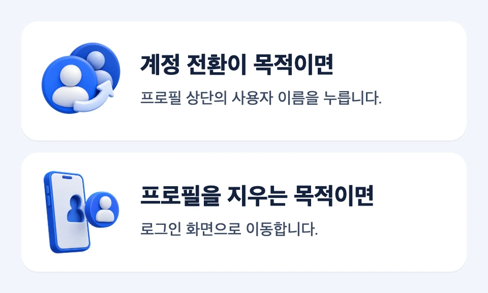 계정 전환과 기기에 저장된 프로필 삭제의 서로 다른 시작 경로를 대비한 두 카드