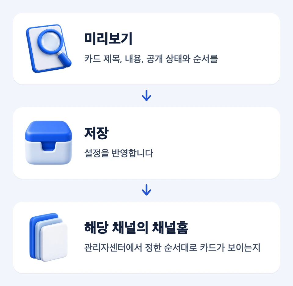 미리보기에서 저장을 거쳐 실제 채널홈을 확인하는 세 단계 검증 순서