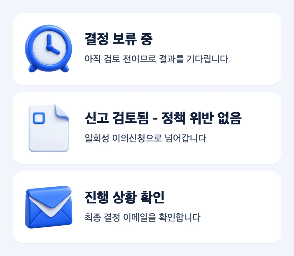 결정 보류 중, 정책 위반 없음, 에스컬레이션 상태와 각각의 다음 행동을 연결한 세 카드