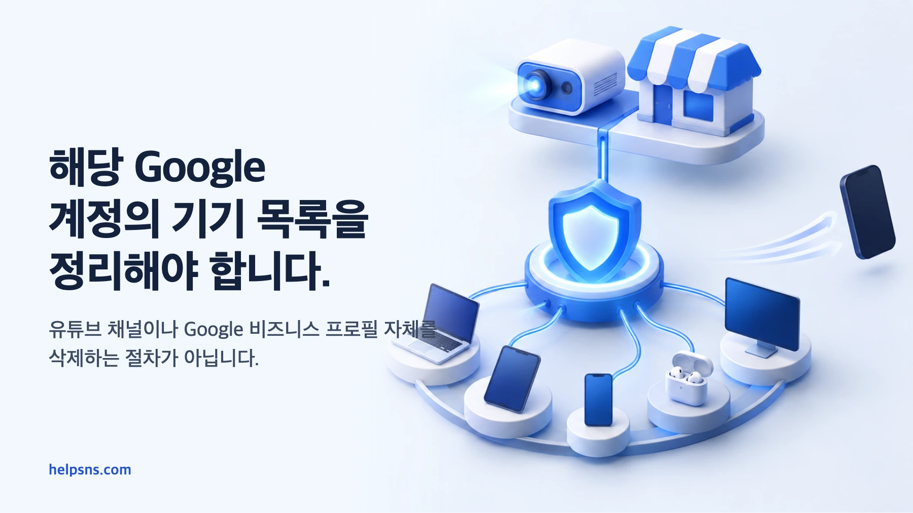 하나의 Google 계정 보안 허브가 두 운영 서비스와 여러 기기에 연결되고 낯선 기기 하나가 분리되는 3D 도식