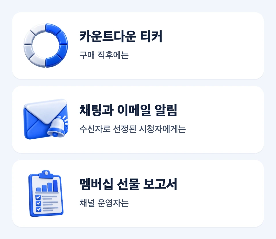 구매자 수신자 채널 운영자별 멤버십 선물 확인 수단을 나눈 세 카드