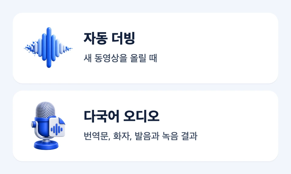 자동 더빙과 직접 준비하는 다국어 오디오의 선택 조건을 나란히 비교한 두 카드