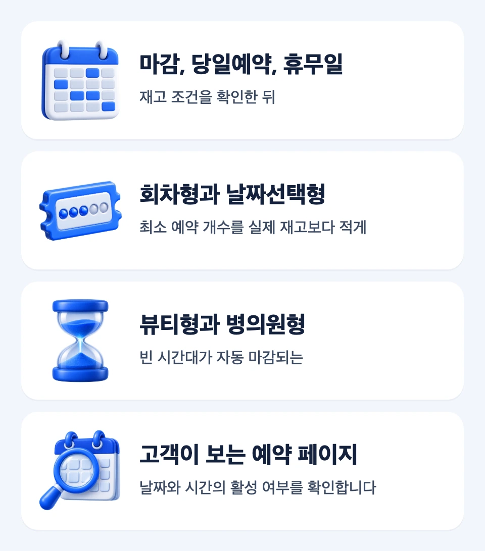 네이버 예약이 열리지 않을 때 공통 설정과 상품 유형별 조건을 확인하는 순서