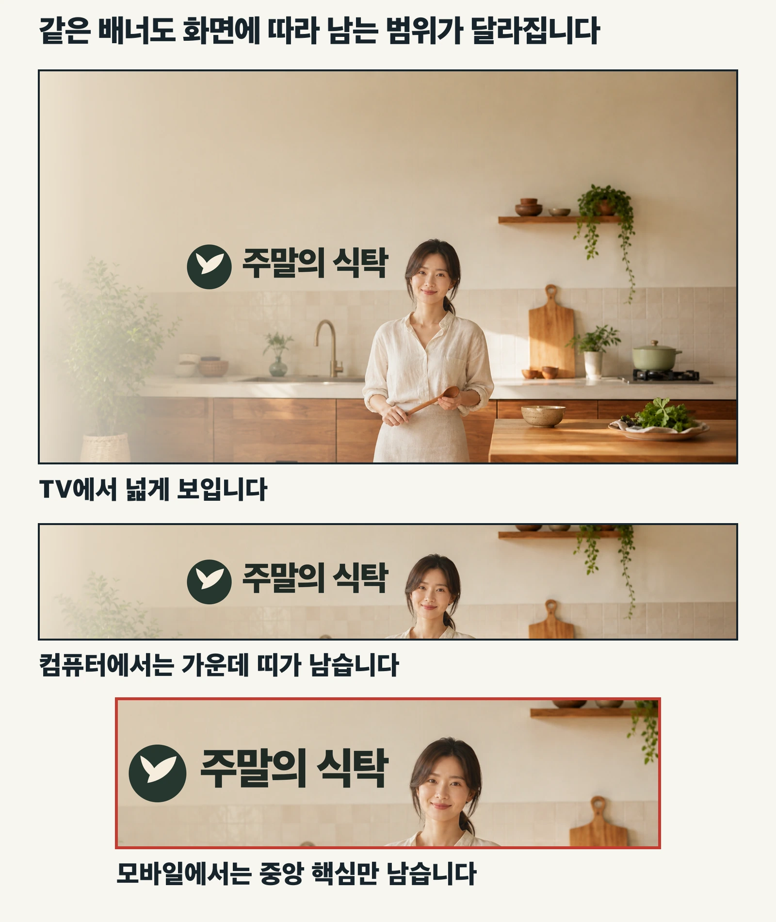 같은 요리 채널 배너가 TV에서는 넓게, 컴퓨터와 모바일에서는 가운데를 중심으로 잘려 보이는 비교