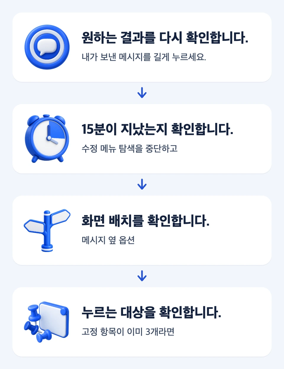 DM 메뉴가 보이지 않을 때 대상, 15분 제한, 화면 배치, 고정 한도를 확인하는 네 단계 카드