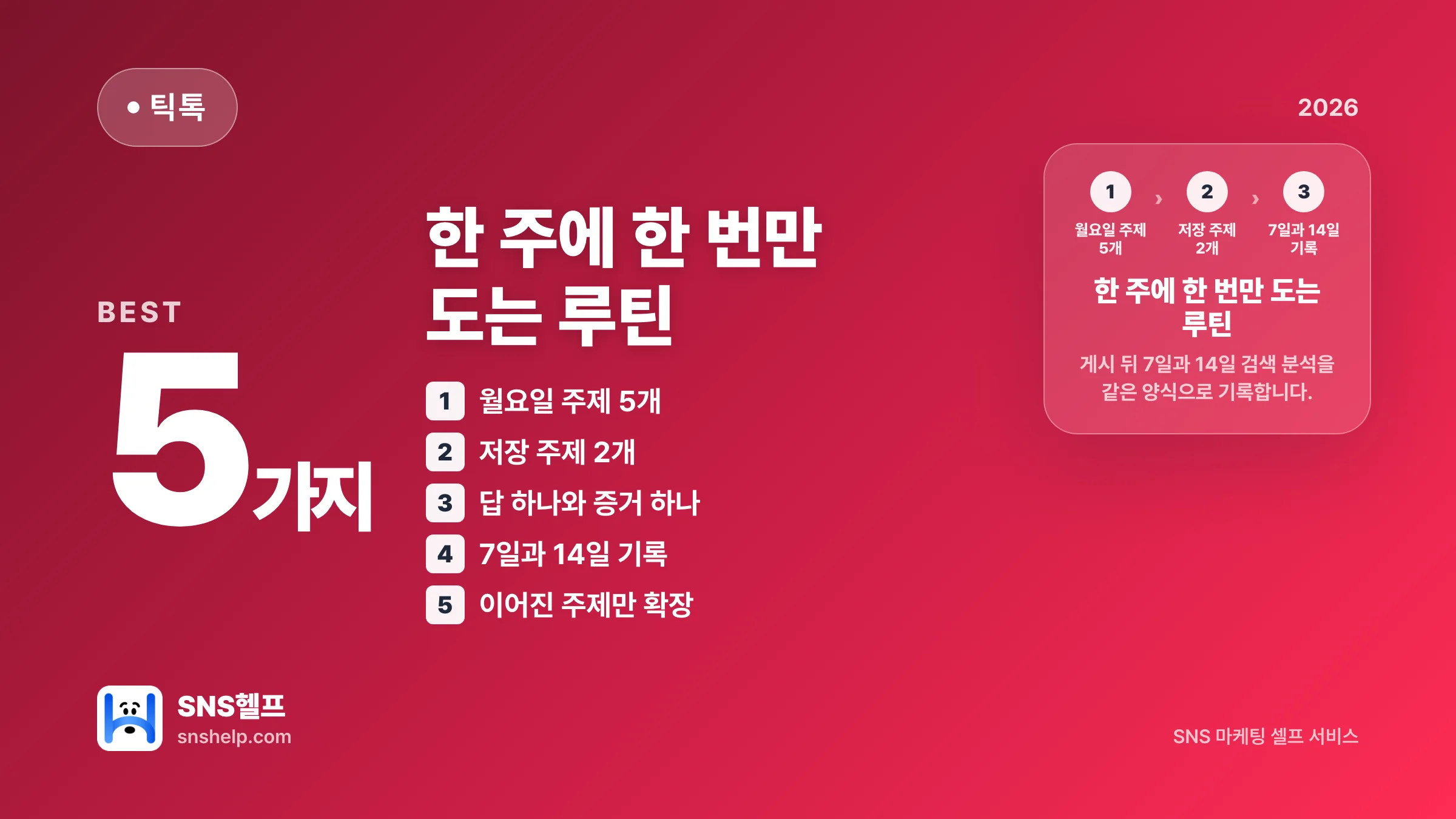 한 주에 한 번만 도는 루틴 — 월요일 주제 5개 · 저장 주제 2개 · 답 하나와 증거 하나