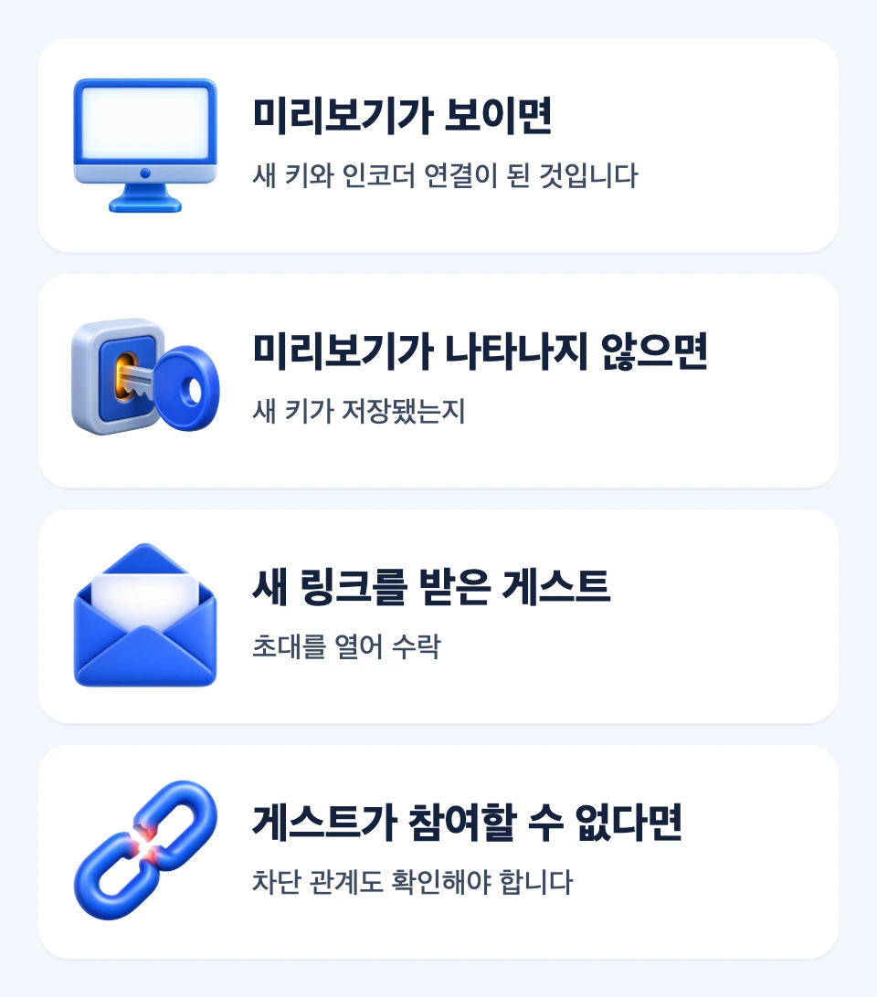 유튜브 미리보기와 치지직 게스트 수락을 성공 신호와 점검 항목으로 연결한 분기 카드