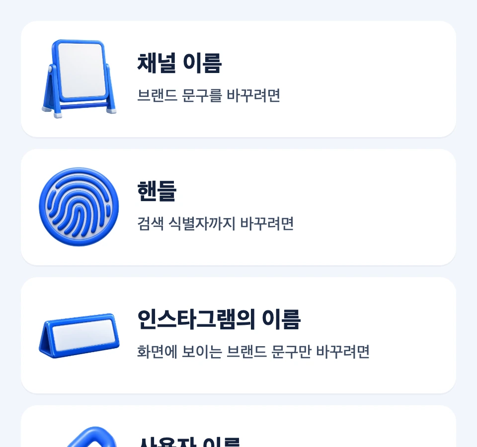 유튜브 채널 이름과 핸들, 인스타그램 이름과 사용자 이름의 선택 기준 카드