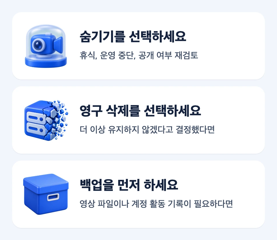 휴식은 숨기기, 영구 정리는 삭제, 자료가 필요하면 백업을 먼저 고르는 세 가지 선택 카드