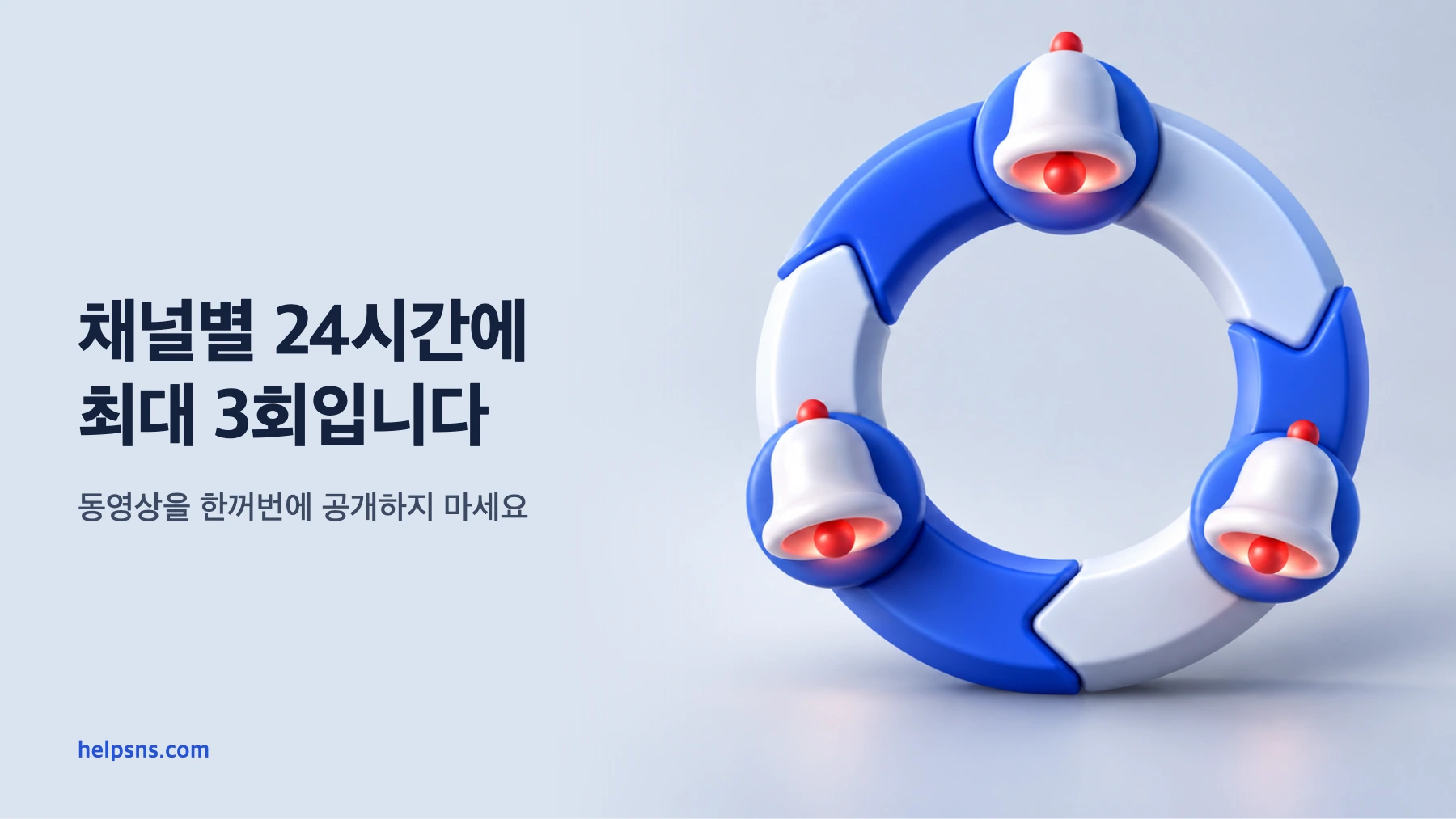 24시간 범위 안에 세 개의 알림 지점을 배치해 채널별 알림 한도를 나타낸 시간축