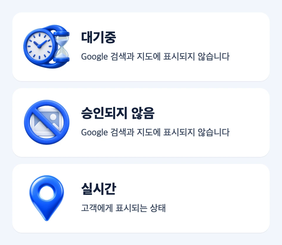 대기중과 승인되지 않음은 비공개이고 실시간은 고객에게 표시되는 상태임을 구분한 카드