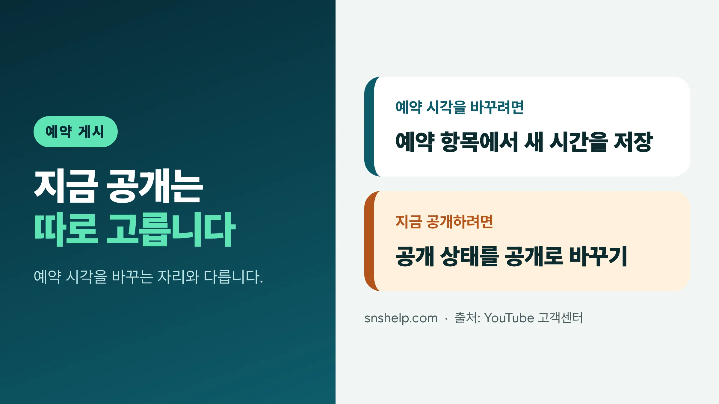 예약 시각 변경과 지금 공개가 서로 다른 선택임을 대조한 도식