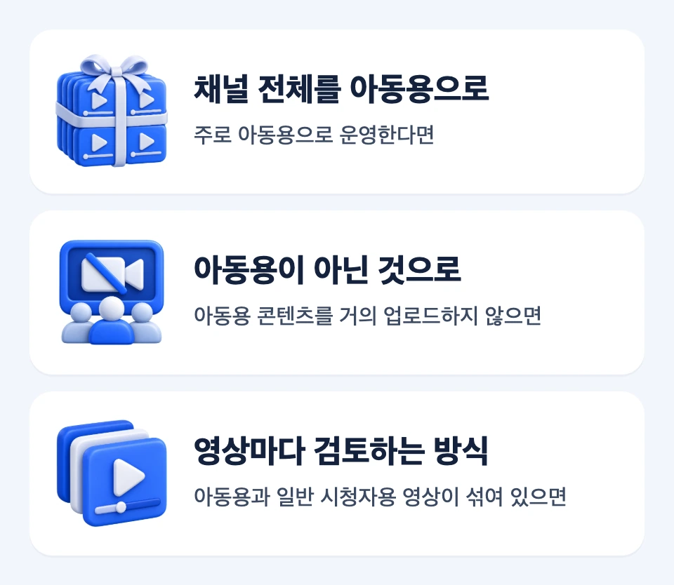 콘텐츠 구성에 따라 채널 전체 아동용, 아동용 아님, 영상별 검토를 고르는 세 카드