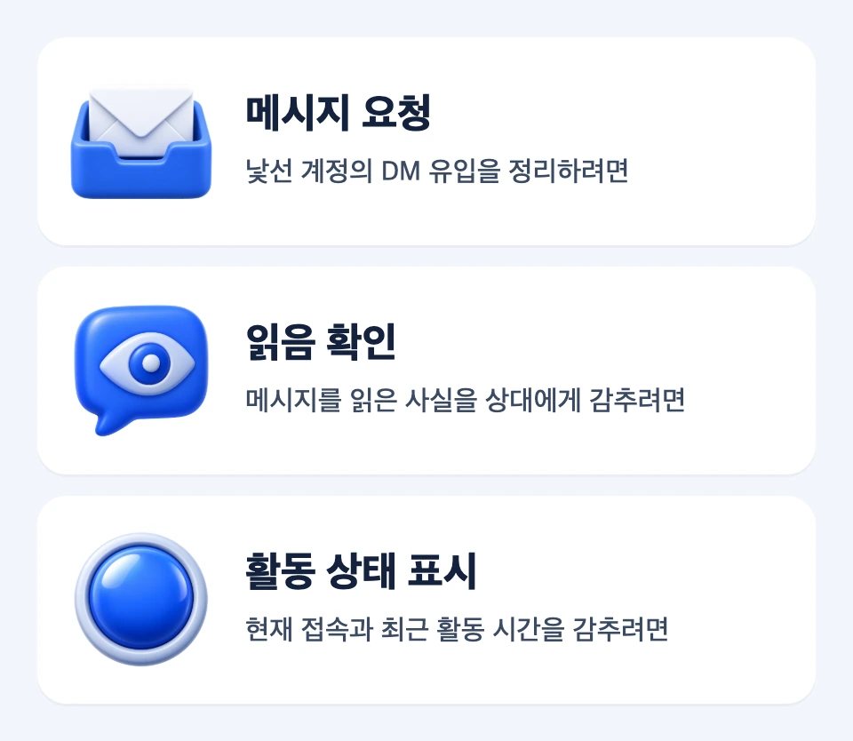 메시지 요청, 읽음 확인, 활동 상태 표시를 목적별로 나눈 세 개의 선택 카드