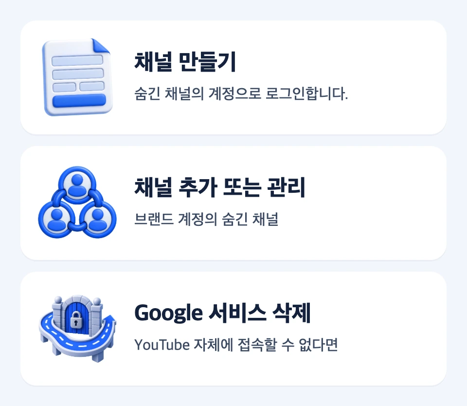 일반 숨김 채널과 브랜드 계정 및 YouTube 접속 불가 상황별 공식 출발점 카드