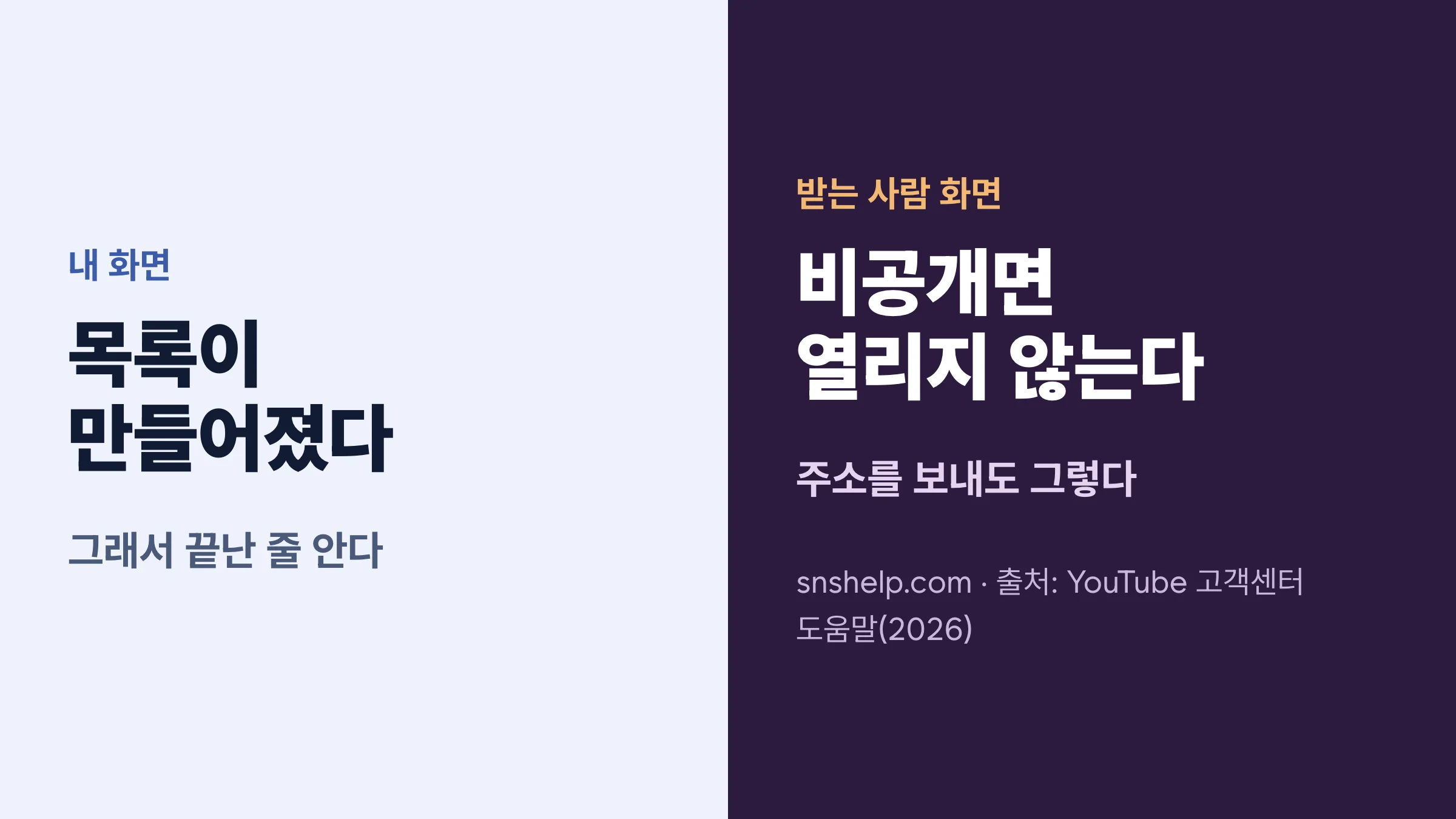 유튜브 재생목록 만들기: 영상 순서를 정하고 목록 링크로 공유하기