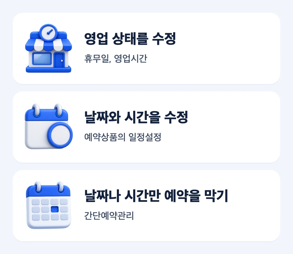 영업 상태 수정은 휴무일, 영업시간, 예약 날짜와 시간 수정은 예약상품 일정설정, 특정 예약 마감은 간단예약관리로 연결한 선택 지도