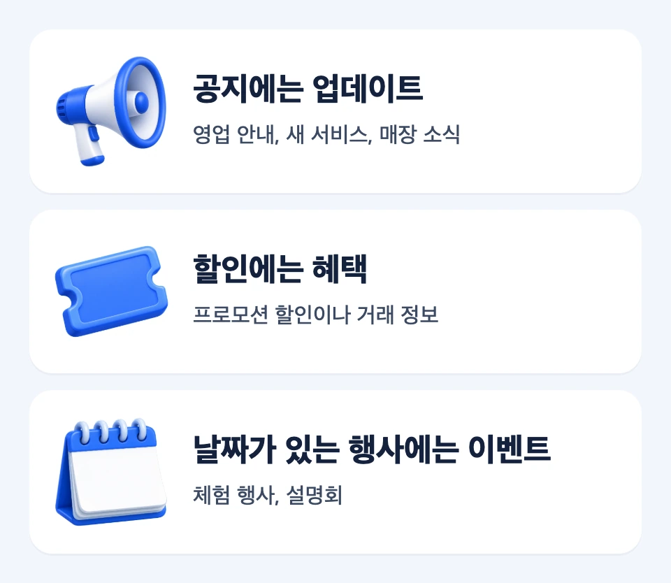 업데이트는 매장 소식, 혜택은 할인 정보, 이벤트는 일정이 있는 행사로 구분한 세 카드