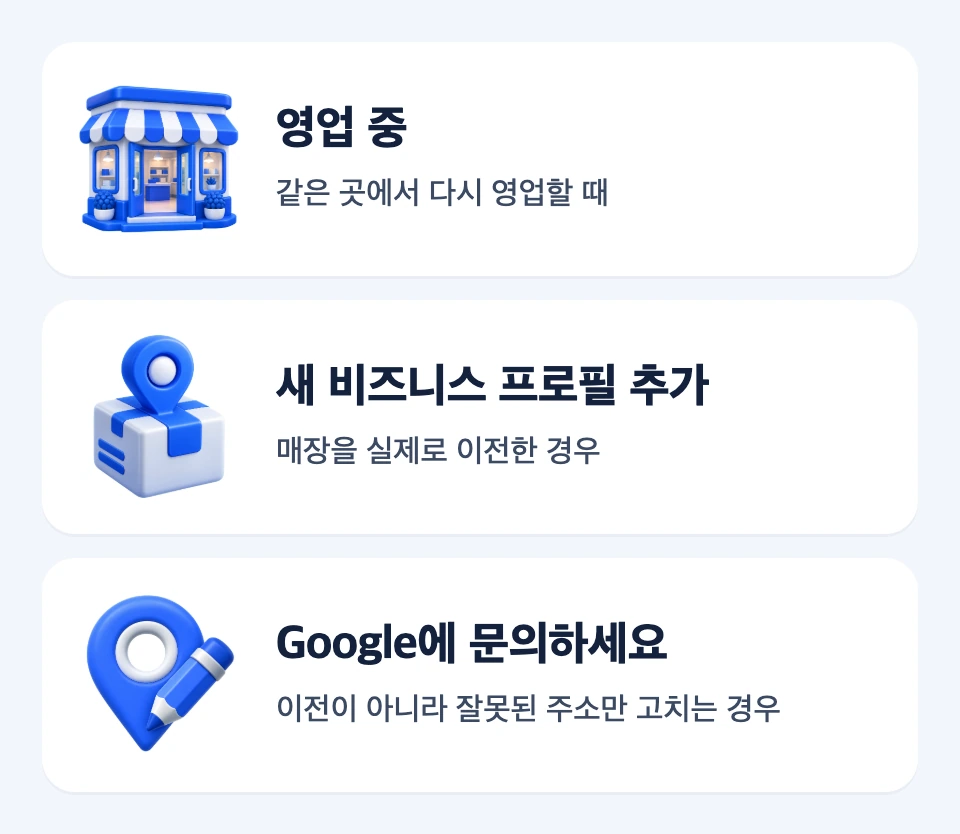 같은 장소의 영업 재개, 실제 매장 이전, 잘못된 주소 수정을 구분하는 세 갈래 카드