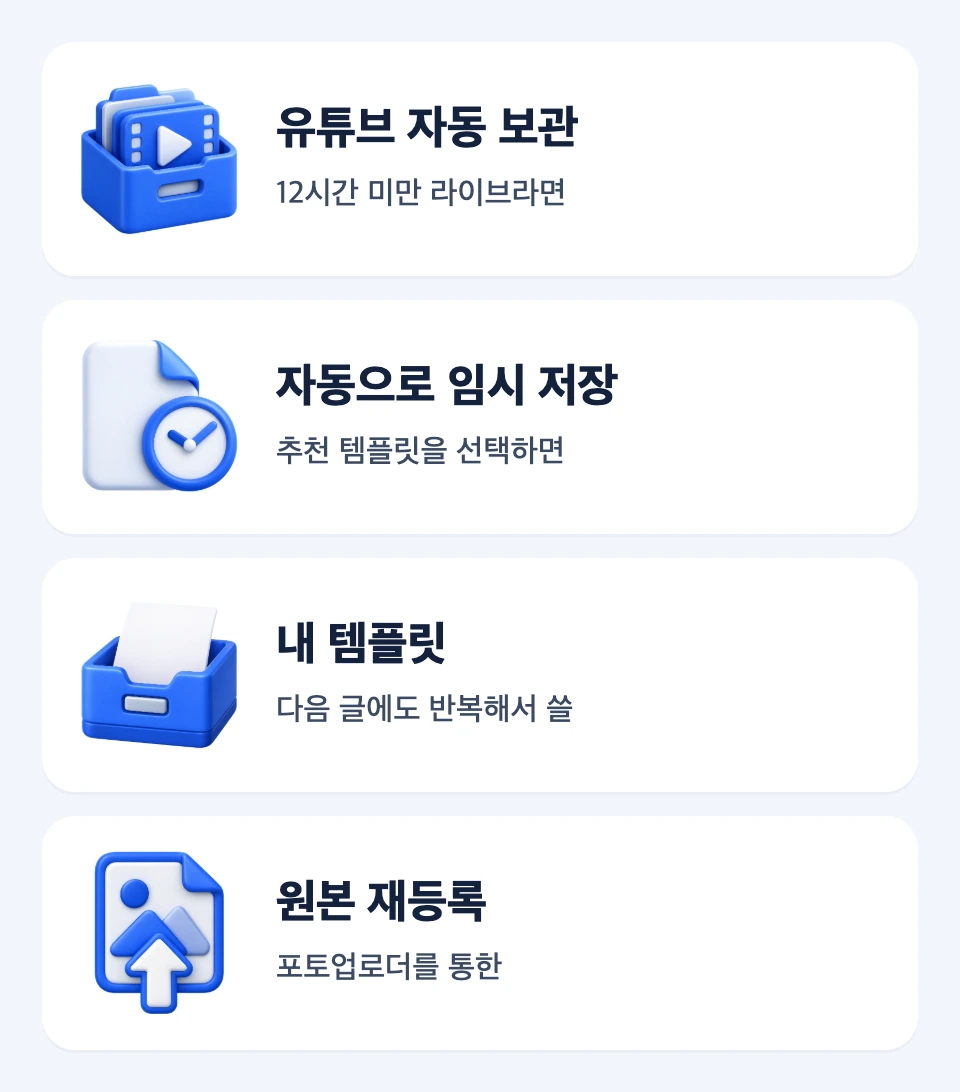 유튜브 자동 보관, 네이버 자동 임시저장, 내 템플릿, 원본 재등록의 적용 대상을 비교한 네 장의 카드