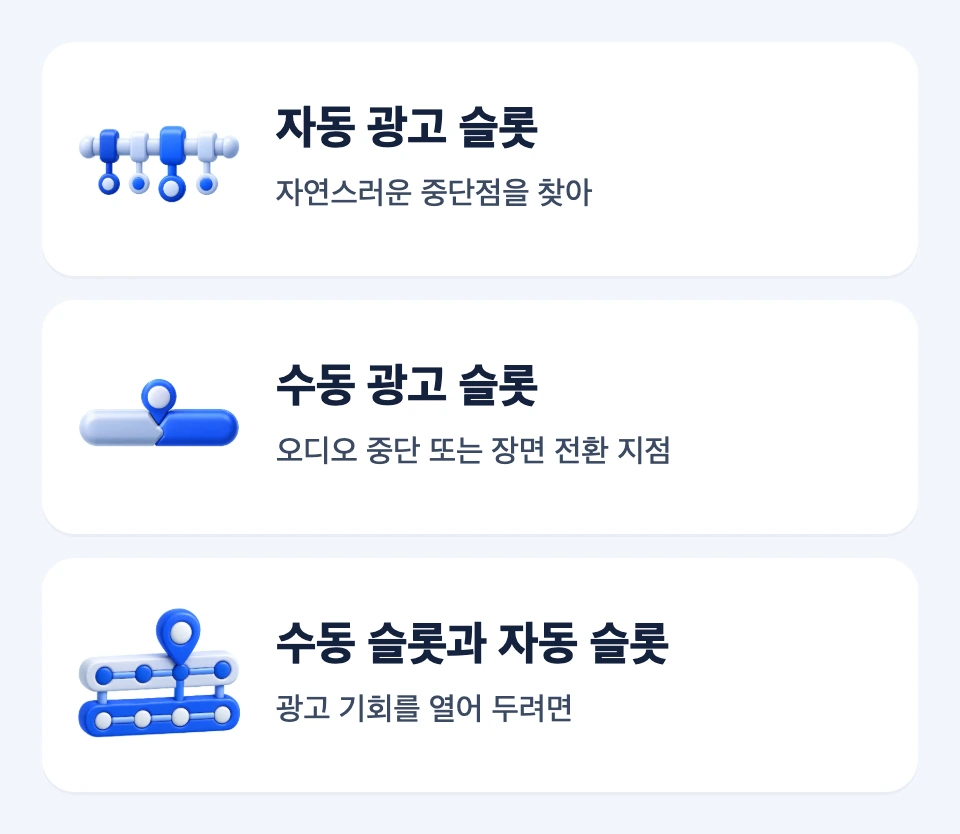 자동 광고 슬롯, 수동 광고 슬롯, 두 방식 병행의 선택 조건을 비교한 세 카드
