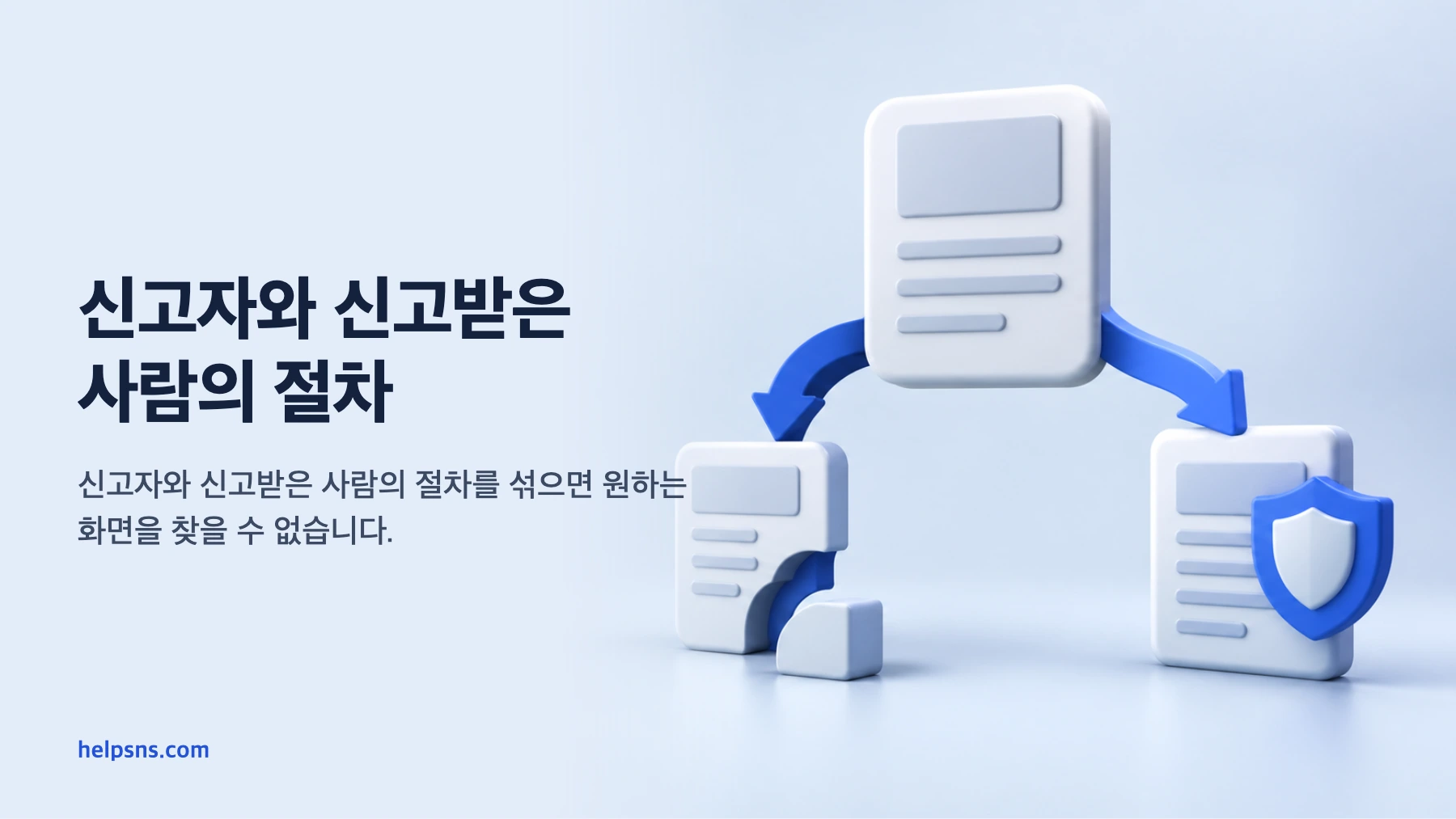 하나의 콘텐츠에서 복제물 삭제 요청과 Content ID 대응이 서로 다른 방향으로 갈라지는 3D 도식