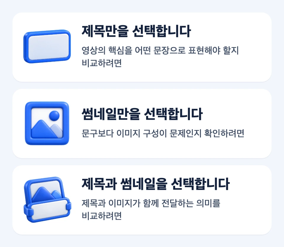 제목만, 썸네일만, 제목과 썸네일 조합 시험의 선택 기준 비교