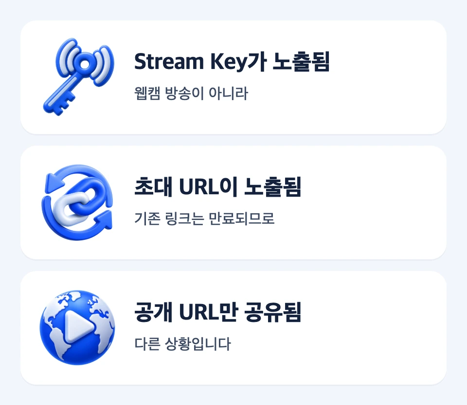 인코더 스트림 키, 치지직 초대 URL, 공개 시청 URL의 대응 경로를 구분한 세 카드