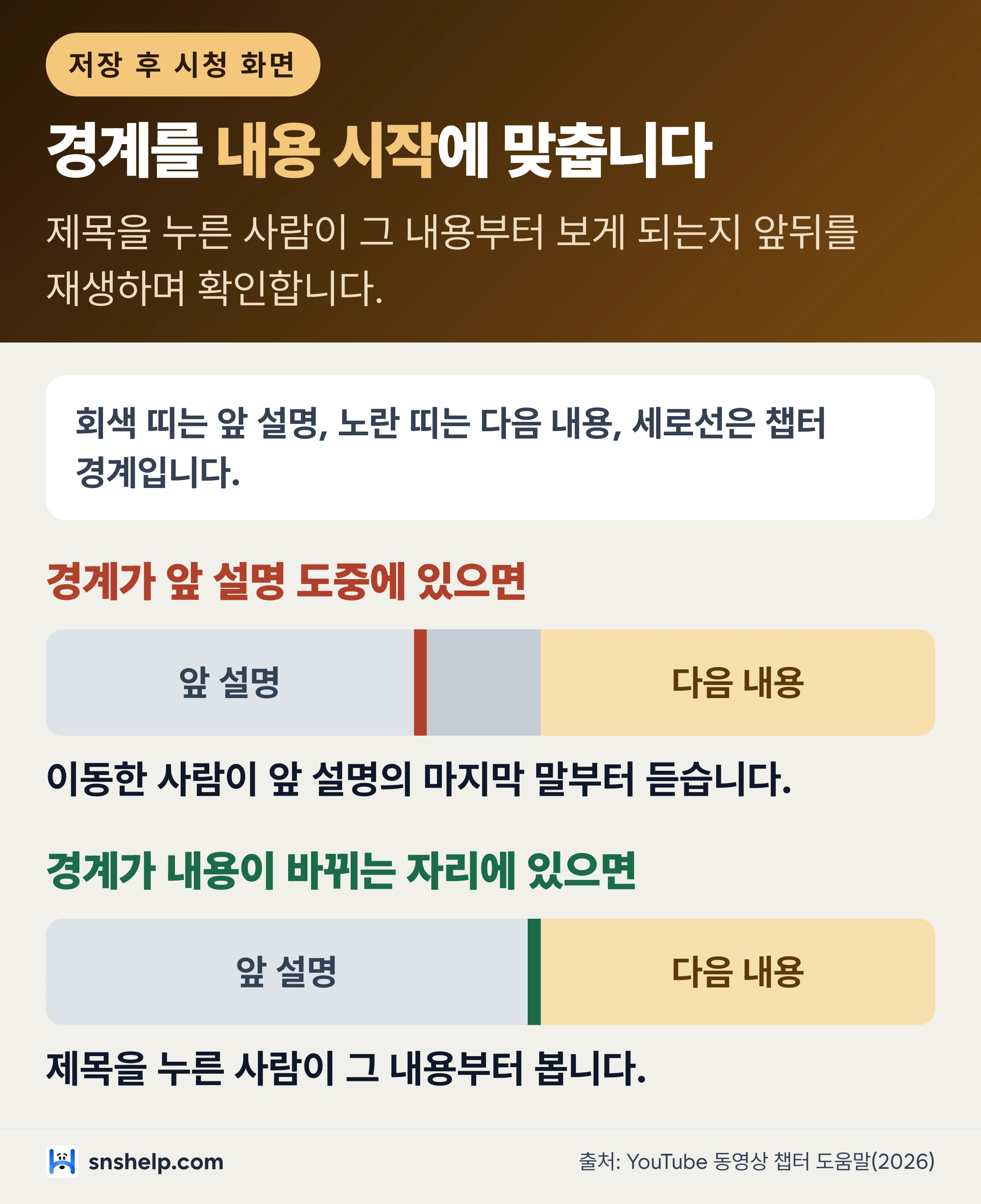챕터 경계가 앞 설명 도중에 있을 때와 내용이 바뀌는 자리에 있을 때의 위치 비교