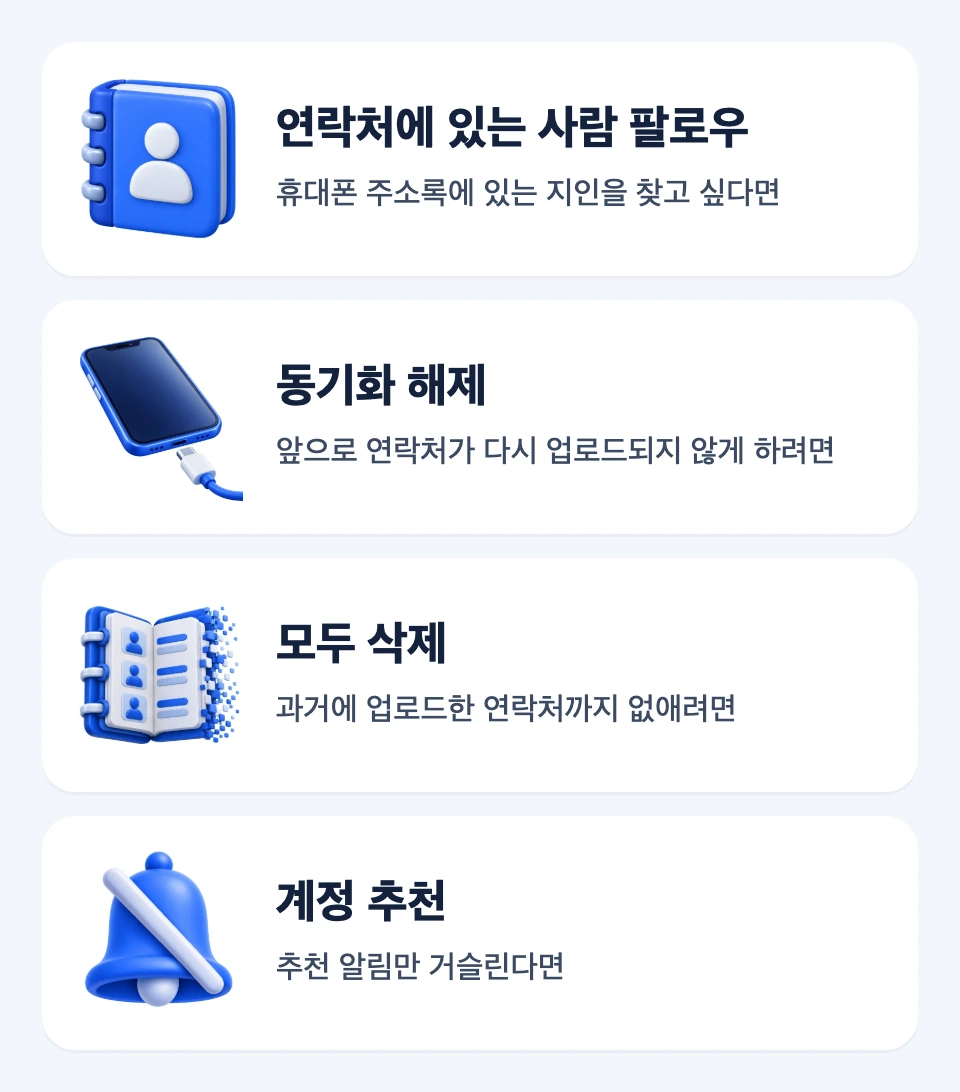 연락처에 있는 사람 팔로우, 연락처 연결 해제, 모두 삭제, 계정 추천 알림 조정을 목적별로 나눈 네 카드